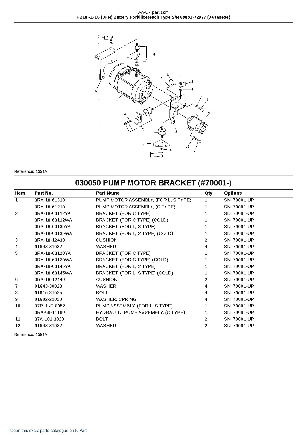 FB10RL-10 (JPN) Battery Forklift-Reach Type S/N 60001-72877 (Japanese) – sample page 5 FB10RL-10 (JPN) Battery Forklift-Reach Type S/N 60001-72877 (Japanese) – sample page 5
