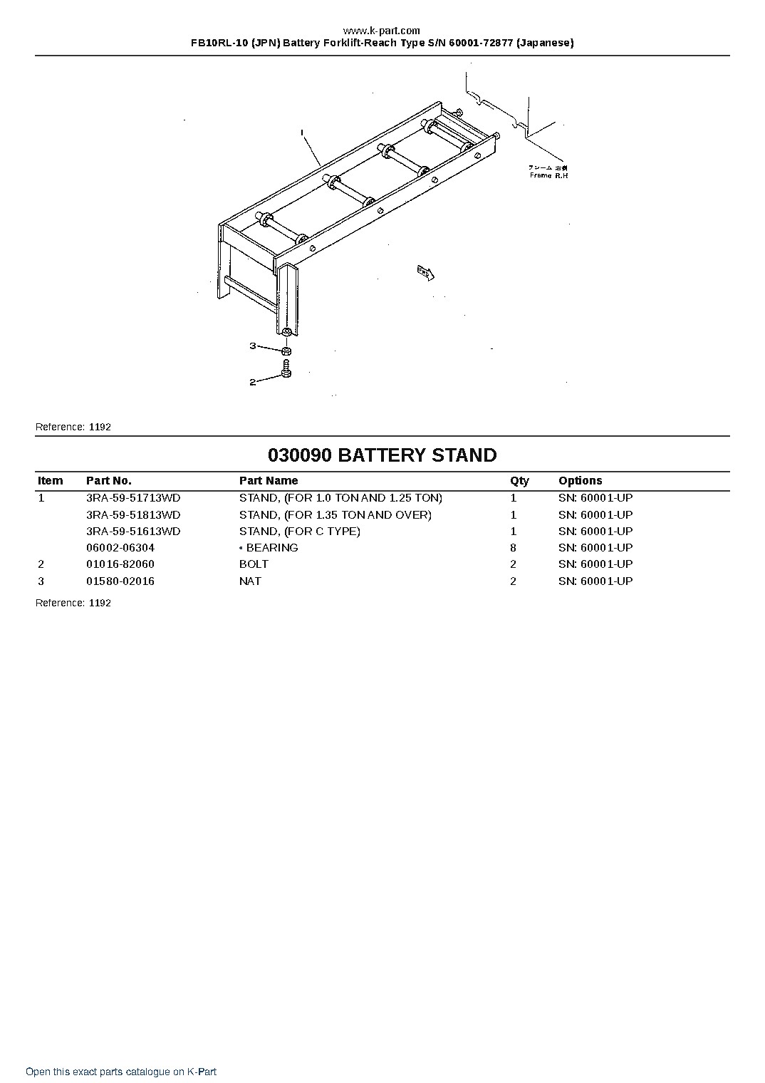 FB10RL-10 (JPN) Battery Forklift-Reach Type S/N 60001-72877 (Japanese) – sample page 9 FB10RL-10 (JPN) Battery Forklift-Reach Type S/N 60001-72877 (Japanese) – sample page 9