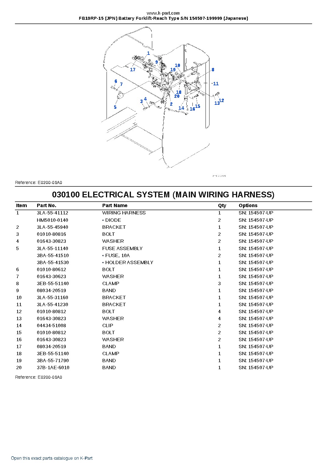 FB10RP-15 (JPN) Battery Forklift-Reach Type S/N 154507-199999 (Japanese) – sample page 10 FB10RP-15 (JPN) Battery Forklift-Reach Type S/N 154507-199999 (Japanese) – sample page 10