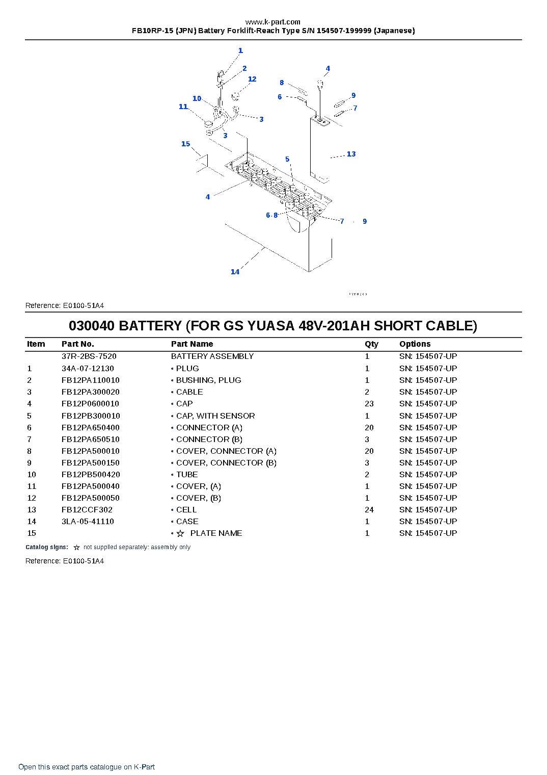 FB10RP-15 (JPN) Battery Forklift-Reach Type S/N 154507-199999 (Japanese) – sample page 4 FB10RP-15 (JPN) Battery Forklift-Reach Type S/N 154507-199999 (Japanese) – sample page 4