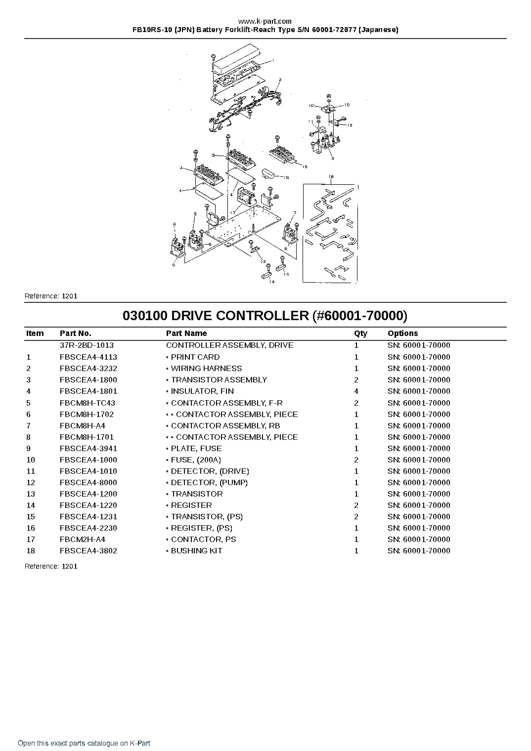 FB10RS-10 (JPN) Battery Forklift-Reach Type S/N 60001-72877 (Japanese) – sample page 10 FB10RS-10 (JPN) Battery Forklift-Reach Type S/N 60001-72877 (Japanese) – sample page 10