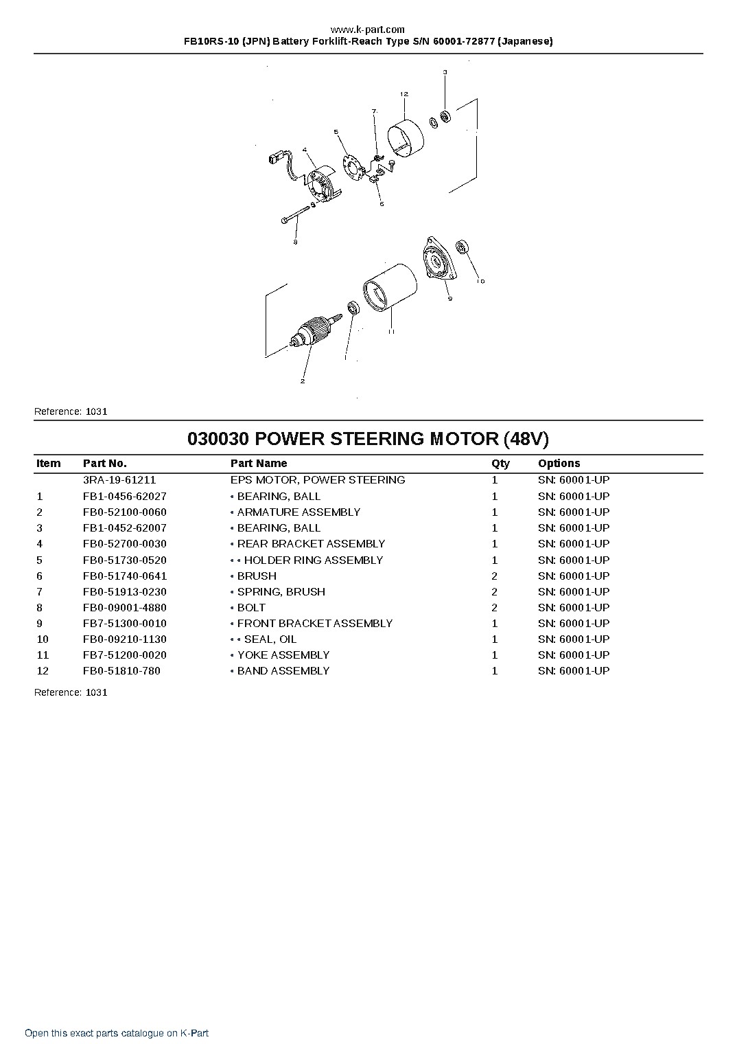 FB10RS-10 (JPN) Battery Forklift-Reach Type S/N 60001-72877 (Japanese) – sample page 3 FB10RS-10 (JPN) Battery Forklift-Reach Type S/N 60001-72877 (Japanese) – sample page 3