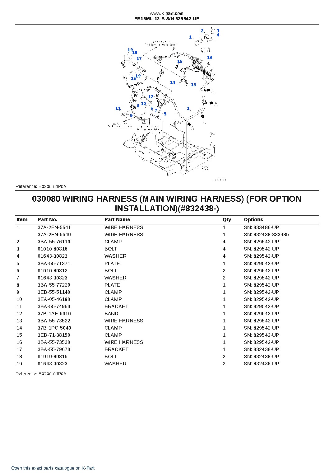FB13ML-12-B S/N 829542-UP – sample page 8 FB13ML-12-B S/N 829542-UP – sample page 8