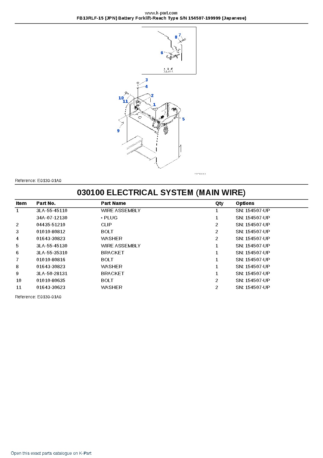 FB13RLF-15 (JPN) Battery Forklift-Reach Type S/N 154507-199999 (Japanese) – sample page 10 FB13RLF-15 (JPN) Battery Forklift-Reach Type S/N 154507-199999 (Japanese) – sample page 10