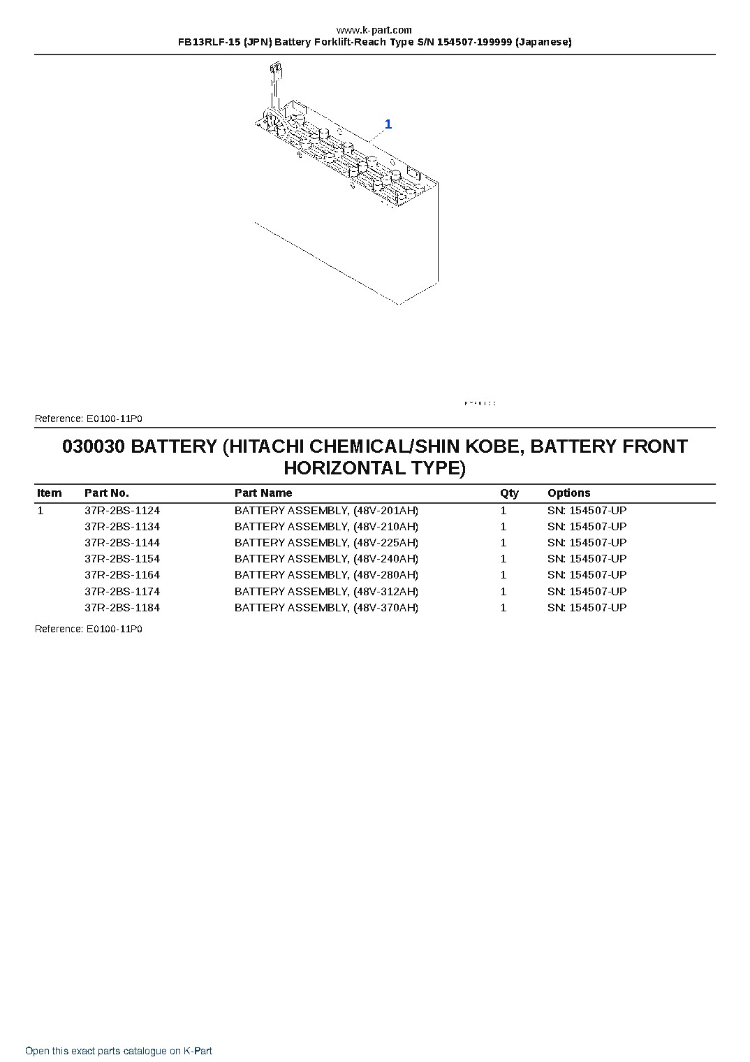 FB13RLF-15 (JPN) Battery Forklift-Reach Type S/N 154507-199999 (Japanese) – sample page 3 FB13RLF-15 (JPN) Battery Forklift-Reach Type S/N 154507-199999 (Japanese) – sample page 3