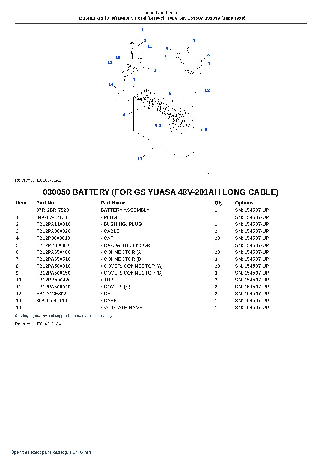 FB13RLF-15 (JPN) Battery Forklift-Reach Type S/N 154507-199999 (Japanese) – sample page 5 FB13RLF-15 (JPN) Battery Forklift-Reach Type S/N 154507-199999 (Japanese) – sample page 5