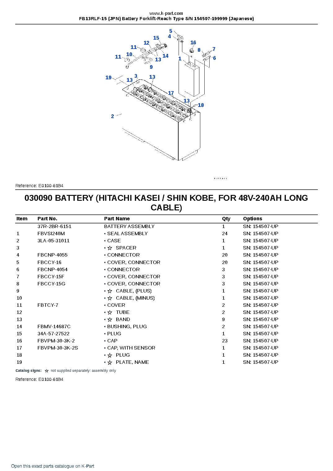 FB13RLF-15 (JPN) Battery Forklift-Reach Type S/N 154507-199999 (Japanese) – sample page 9 FB13RLF-15 (JPN) Battery Forklift-Reach Type S/N 154507-199999 (Japanese) – sample page 9