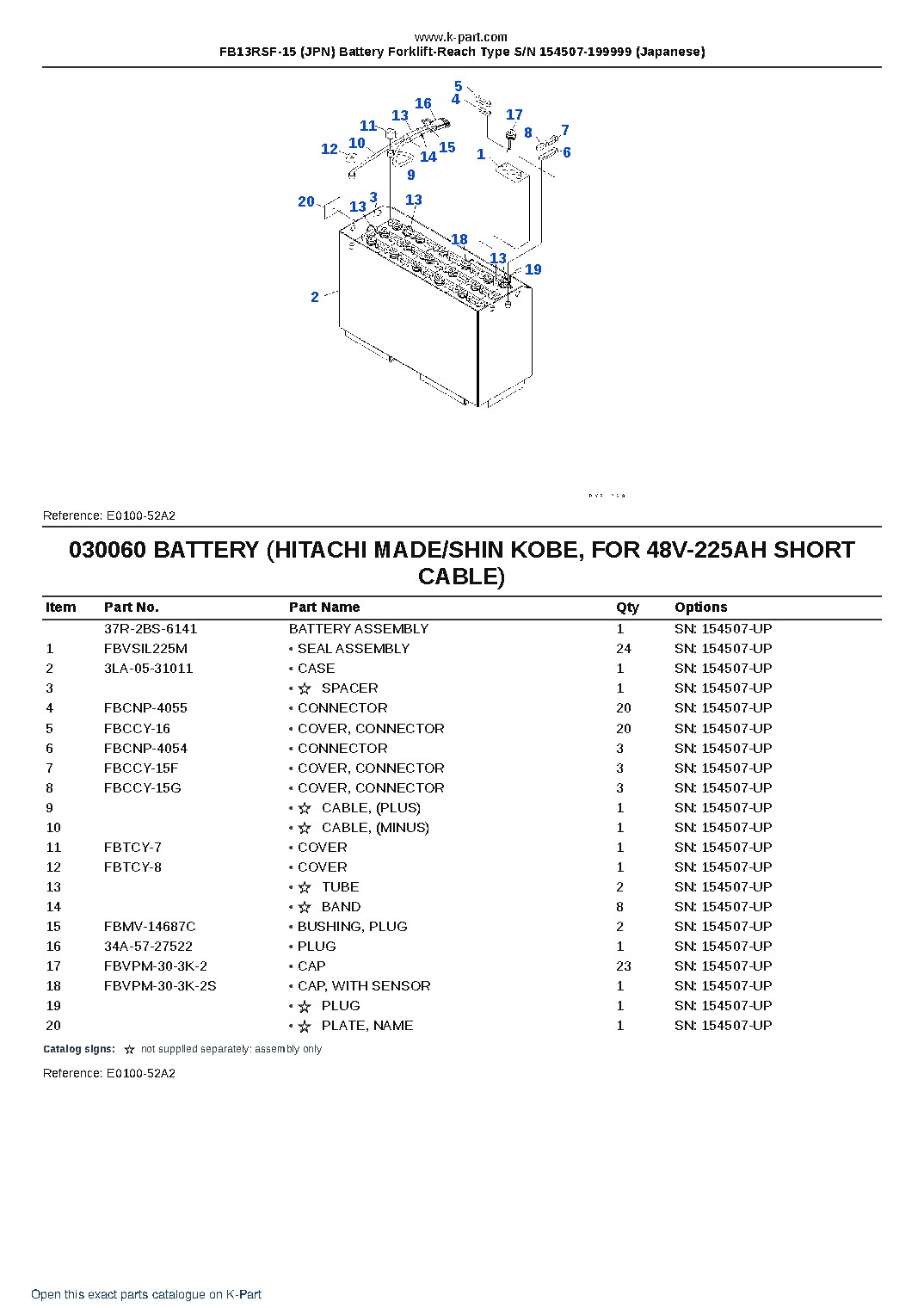 FB13RSF-15 (JPN) Battery Forklift-Reach Type S/N 154507-199999 (Japanese) – sample page 6 FB13RSF-15 (JPN) Battery Forklift-Reach Type S/N 154507-199999 (Japanese) – sample page 6
