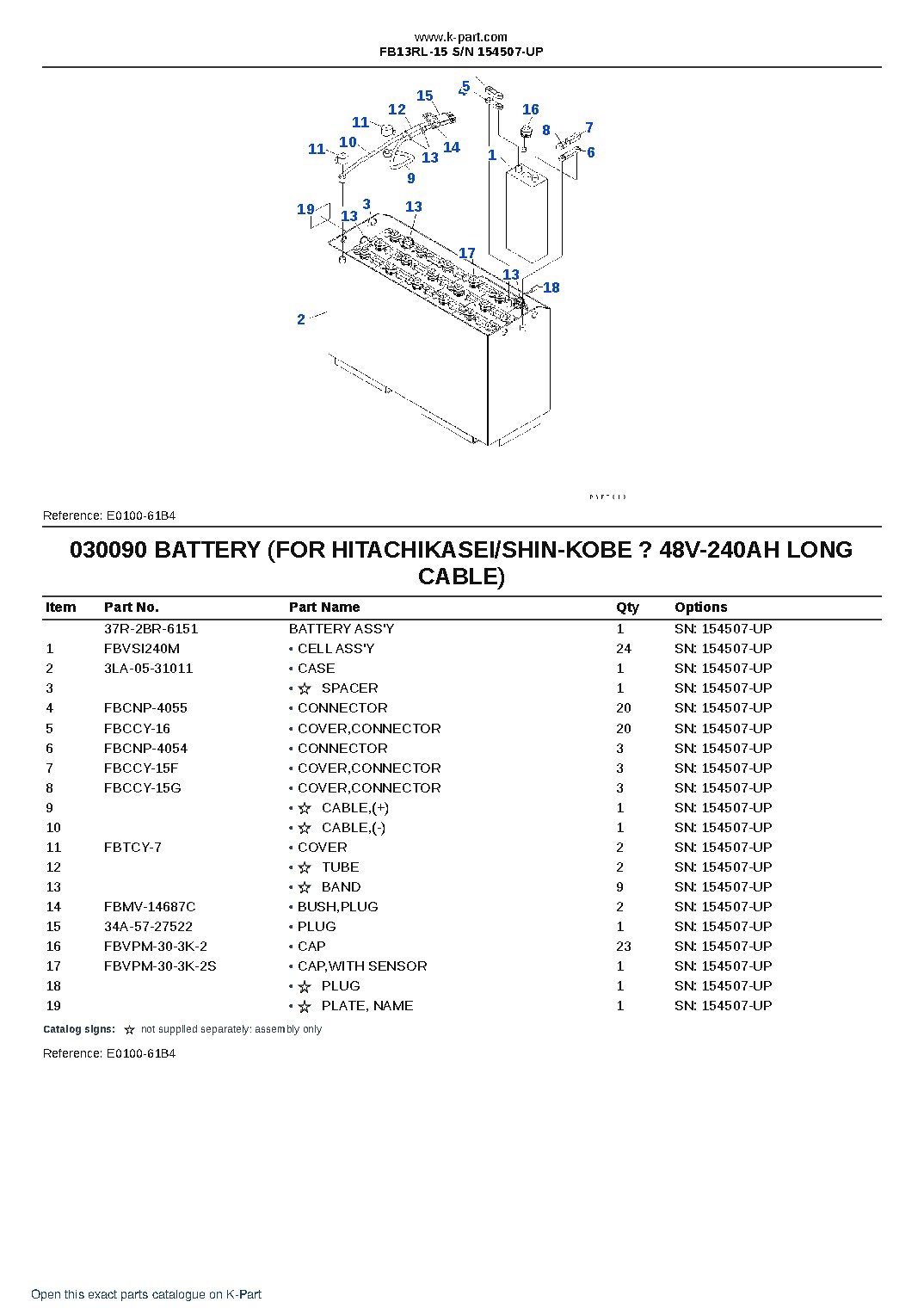 FB13RL-15 S/N 154507-UP – sample page 9