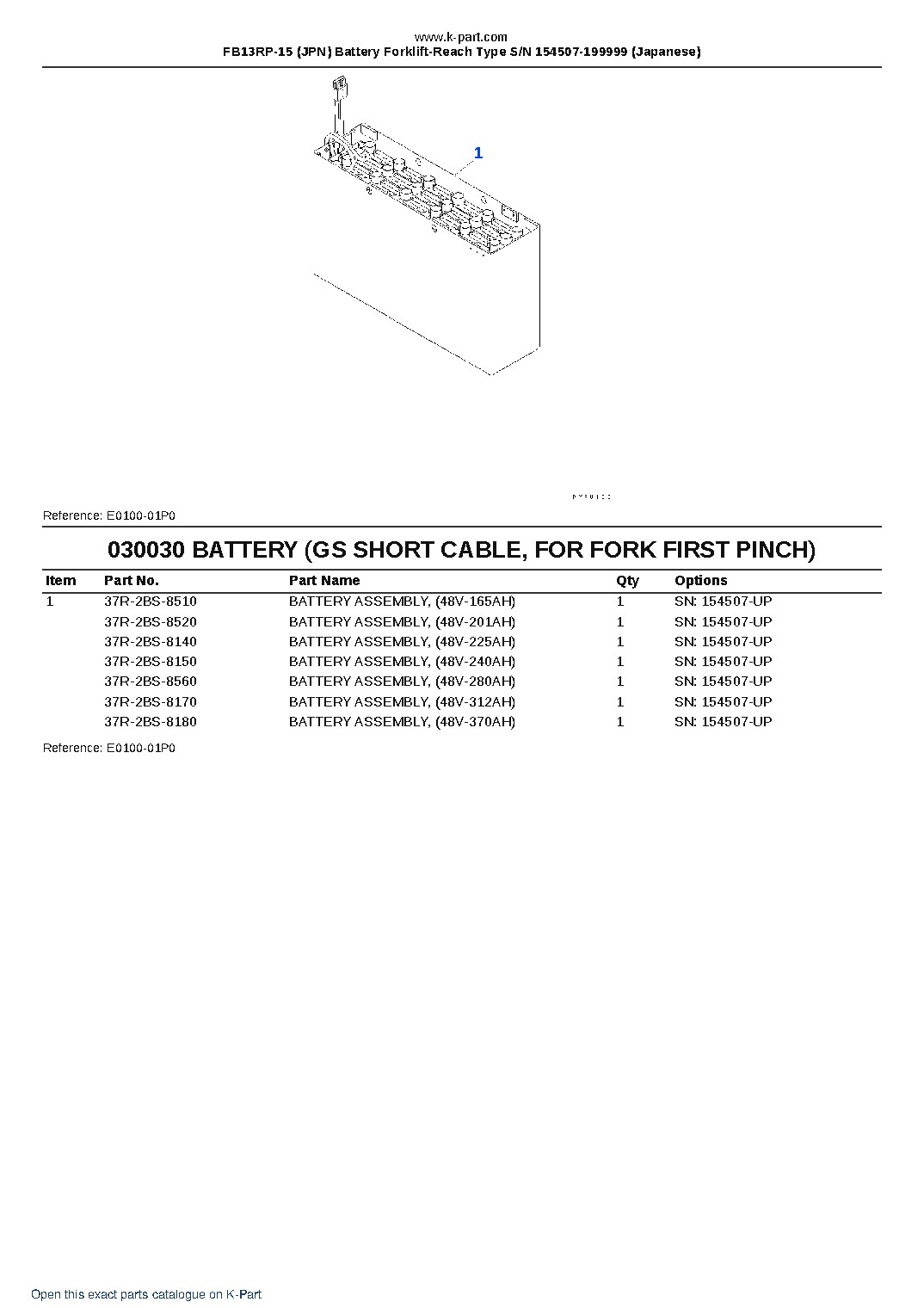 FB13RP-15 (JPN) Battery Forklift-Reach Type S/N 154507-199999 (Japanese) – sample page 3 FB13RP-15 (JPN) Battery Forklift-Reach Type S/N 154507-199999 (Japanese) – sample page 3