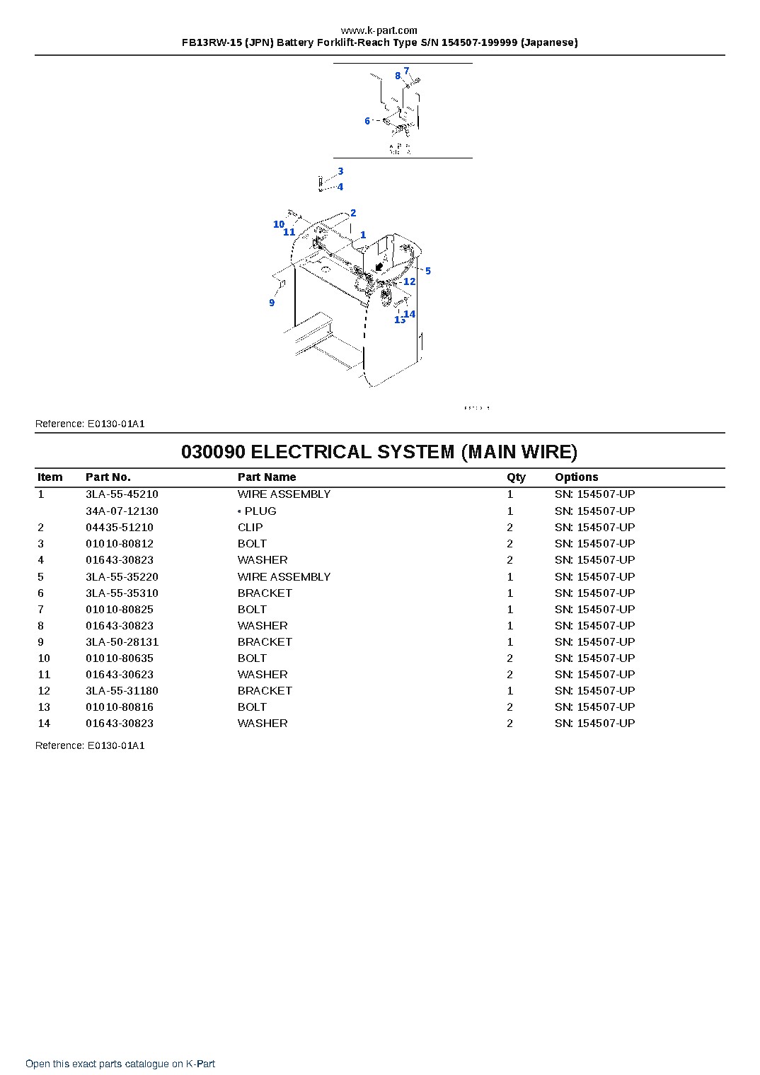 FB13RW-15 (JPN) Battery Forklift-Reach Type S/N 154507-199999 (Japanese) – sample page 9 FB13RW-15 (JPN) Battery Forklift-Reach Type S/N 154507-199999 (Japanese) – sample page 9