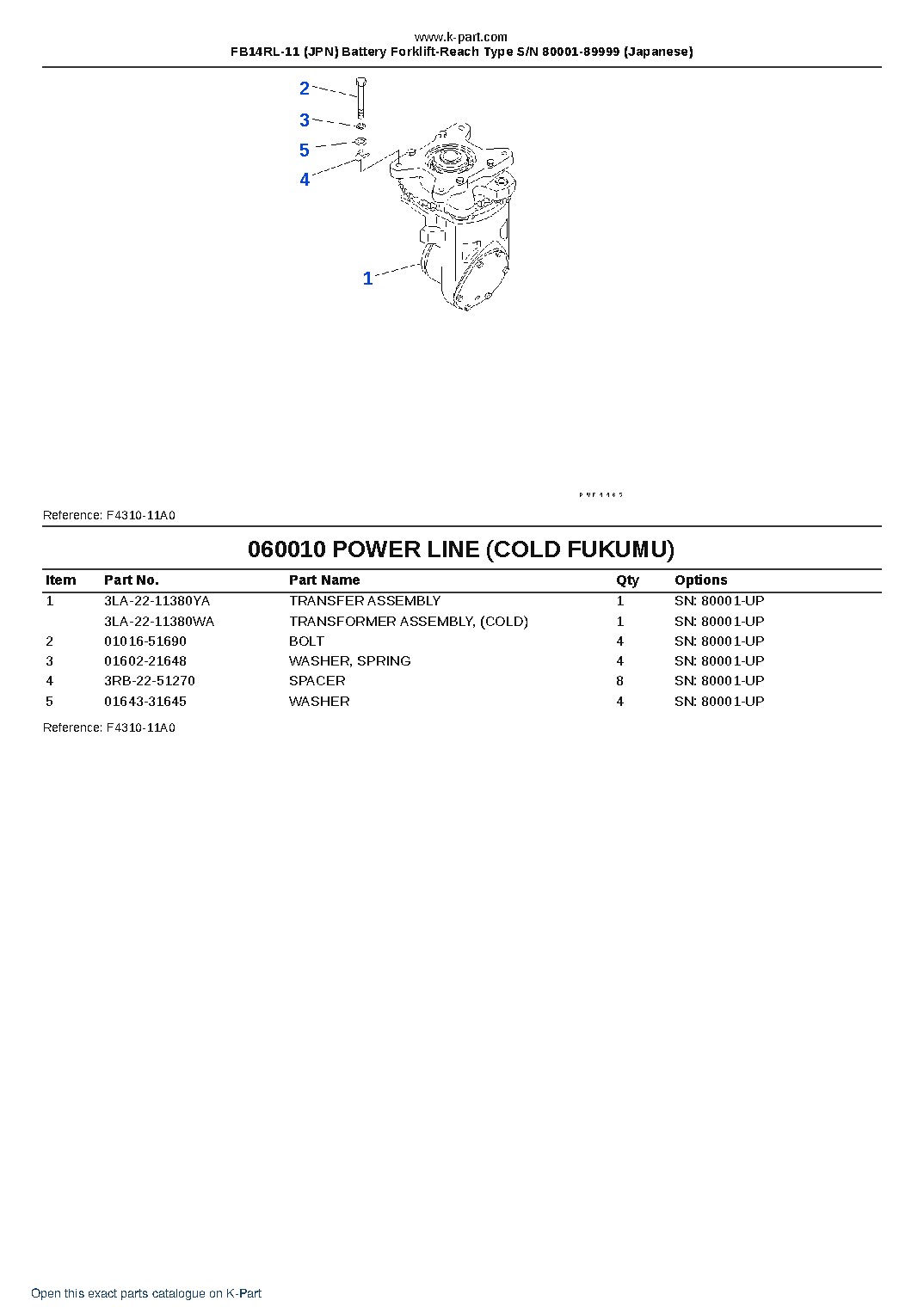 FB14RL-11 (JPN) Battery Forklift-Reach Type S/N 80001-89999 (Japanese) – sample page 9 FB14RL-11 (JPN) Battery Forklift-Reach Type S/N 80001-89999 (Japanese) – sample page 9