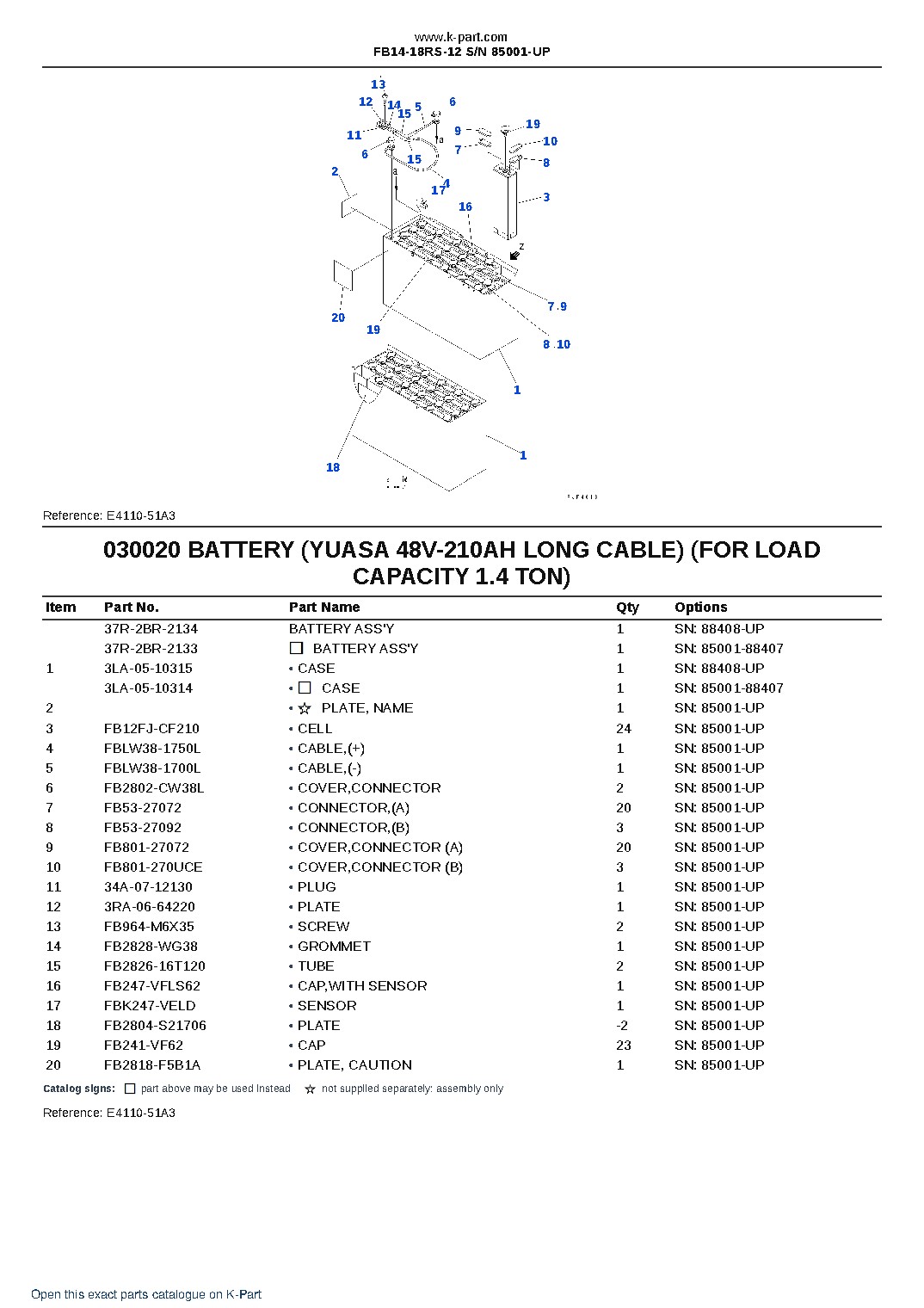 FB14-18RS-12 S/N 85001-UP – sample page 2
