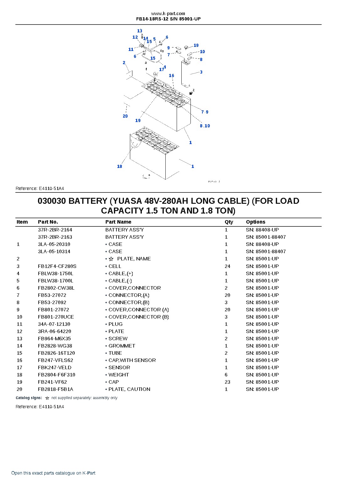 FB14-18RS-12 S/N 85001-UP – sample page 3