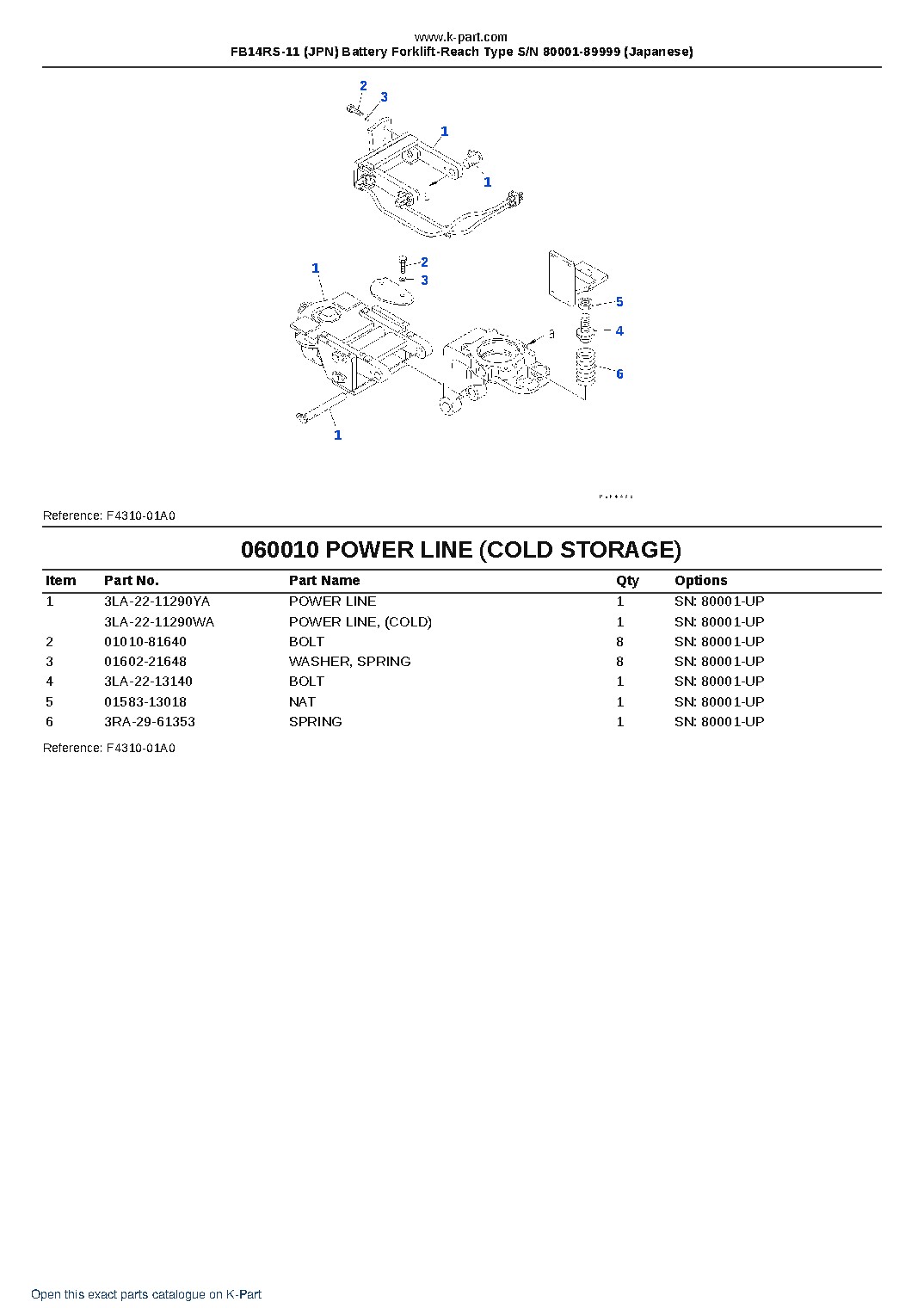 FB14RS-11 (JPN) Battery Forklift-Reach Type S/N 80001-89999 (Japanese) – sample page 9 FB14RS-11 (JPN) Battery Forklift-Reach Type S/N 80001-89999 (Japanese) – sample page 9