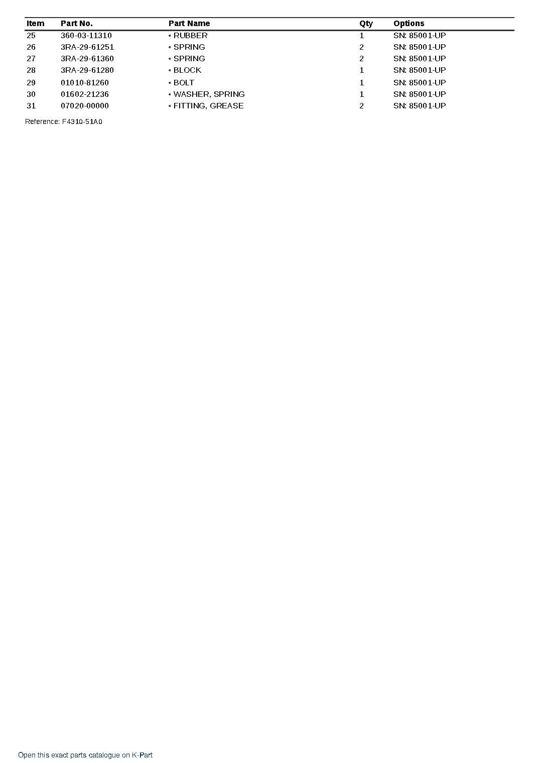 FB14RS-12 (JPN) Battery Forklift-Reach Type S/N 85001-89999 (Japanese) – sample page 10 FB14RS-12 (JPN) Battery Forklift-Reach Type S/N 85001-89999 (Japanese) – sample page 10