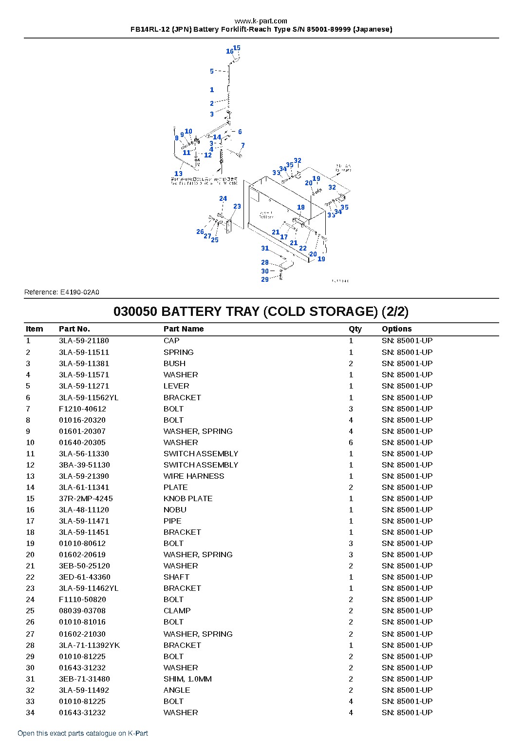 FB14RL-12 (JPN) Battery Forklift-Reach Type S/N 85001-89999 (Japanese) – sample page 6 FB14RL-12 (JPN) Battery Forklift-Reach Type S/N 85001-89999 (Japanese) – sample page 6