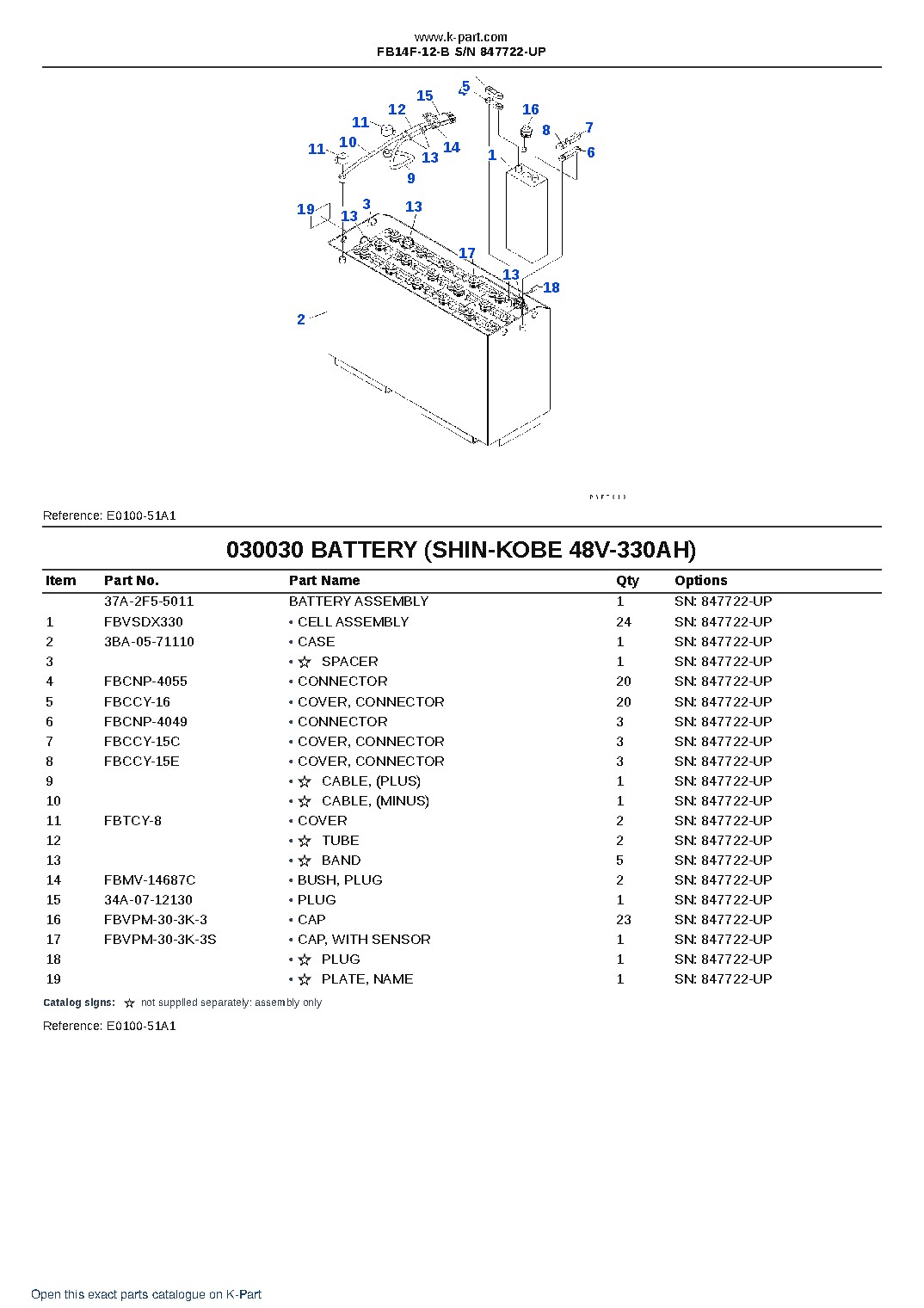 FB14F-12-B S/N 847722-UP – sample page 3 FB14F-12-B S/N 847722-UP – sample page 3