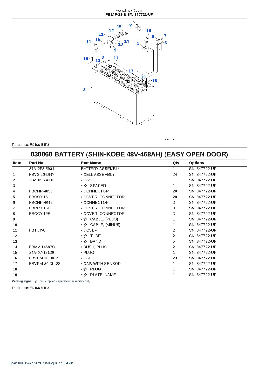 FB14F-12-B S/N 847722-UP – sample page 6 FB14F-12-B S/N 847722-UP – sample page 6