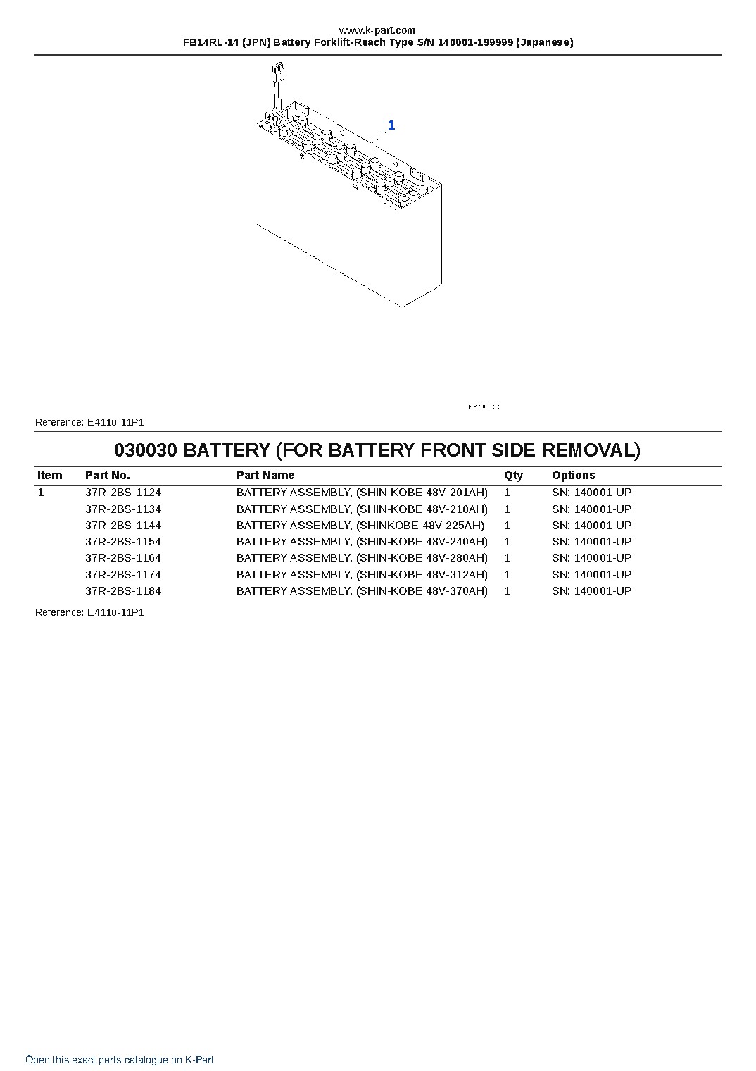 FB14RL-14 (JPN) Battery Forklift-Reach Type S/N 140001-199999 (Japanese) – sample page 3 FB14RL-14 (JPN) Battery Forklift-Reach Type S/N 140001-199999 (Japanese) – sample page 3