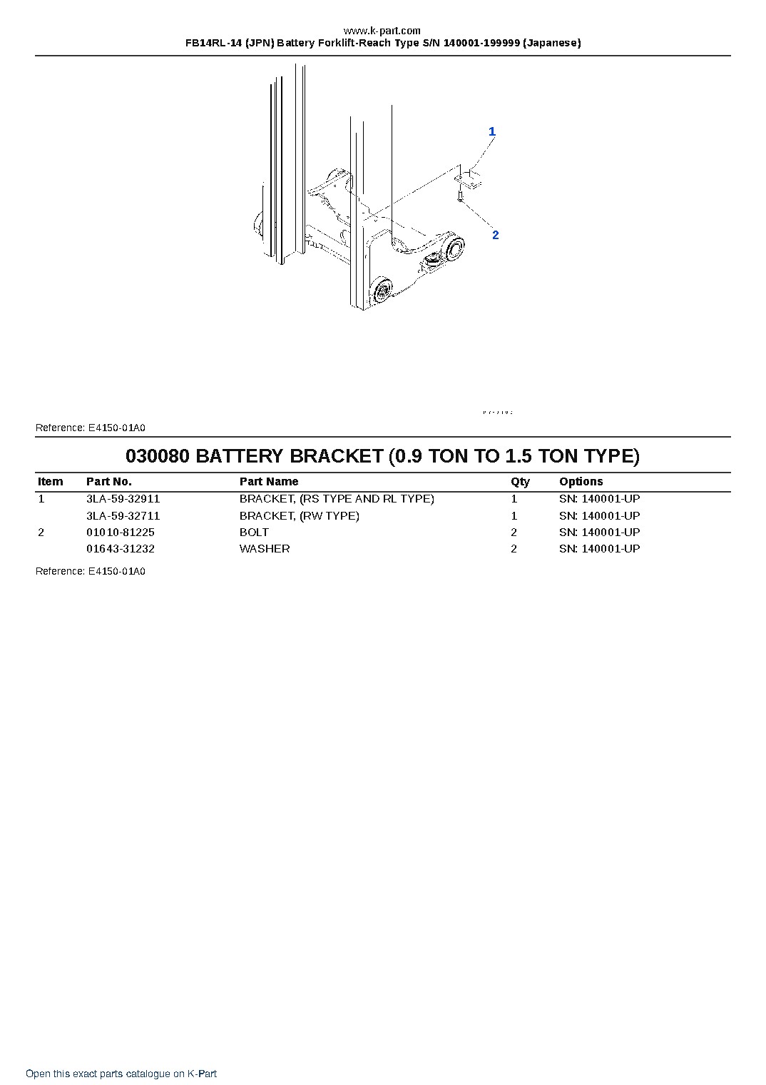 FB14RL-14 (JPN) Battery Forklift-Reach Type S/N 140001-199999 (Japanese) – sample page 8 FB14RL-14 (JPN) Battery Forklift-Reach Type S/N 140001-199999 (Japanese) – sample page 8
