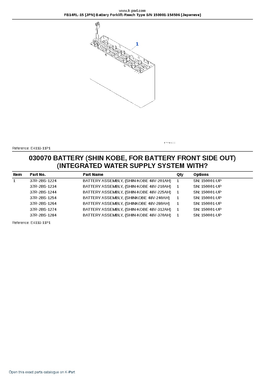 FB14RL-15 (JPN) Battery Forklift-Reach Type S/N 150001-154506 (Japanese) – sample page 7 FB14RL-15 (JPN) Battery Forklift-Reach Type S/N 150001-154506 (Japanese) – sample page 7