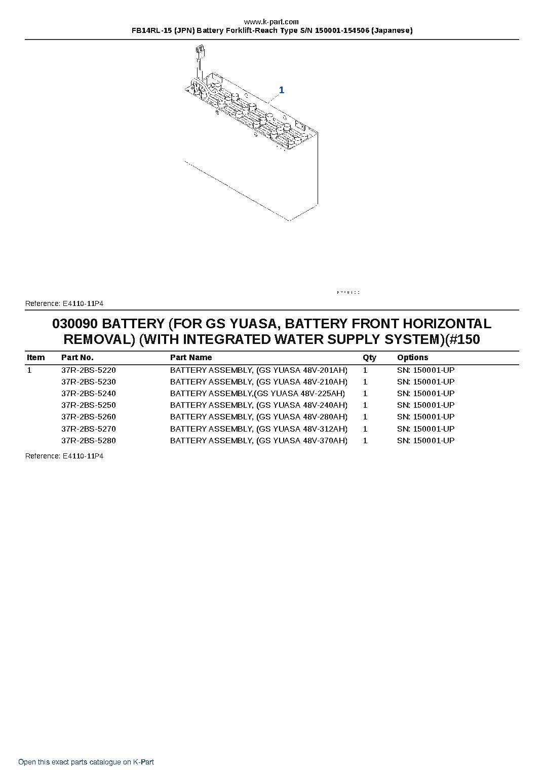 FB14RL-15 (JPN) Battery Forklift-Reach Type S/N 150001-154506 (Japanese) – sample page 9 FB14RL-15 (JPN) Battery Forklift-Reach Type S/N 150001-154506 (Japanese) – sample page 9