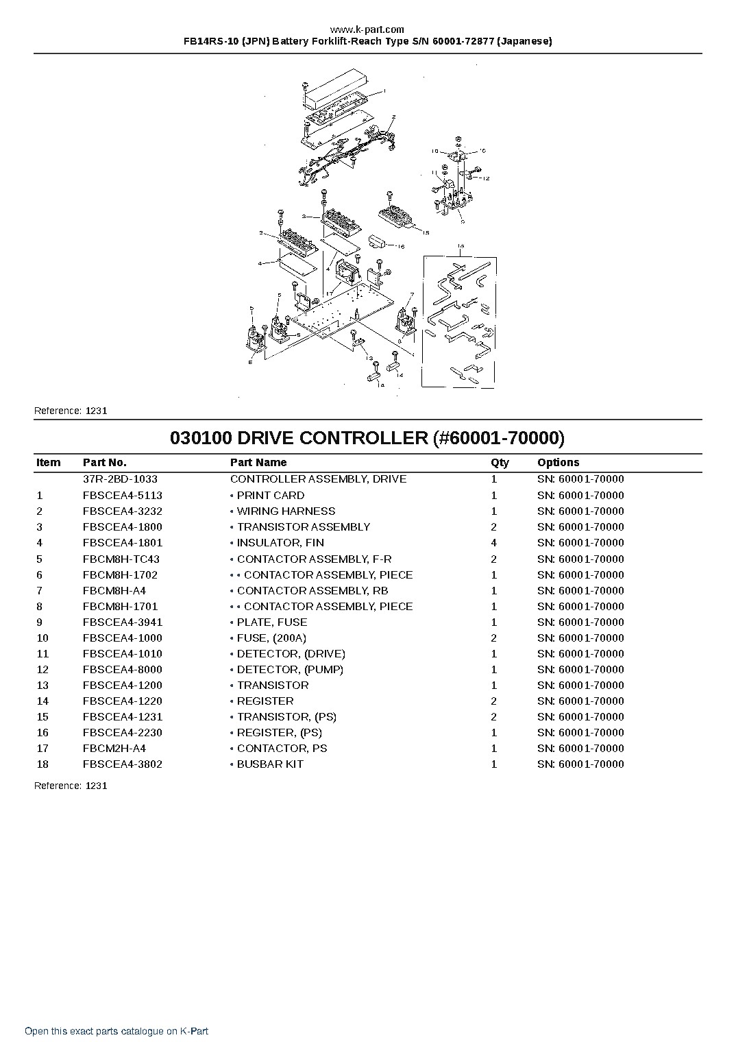 FB14RS-10 (JPN) Battery Forklift-Reach Type S/N 60001-72877 (Japanese) – sample page 10 FB14RS-10 (JPN) Battery Forklift-Reach Type S/N 60001-72877 (Japanese) – sample page 10