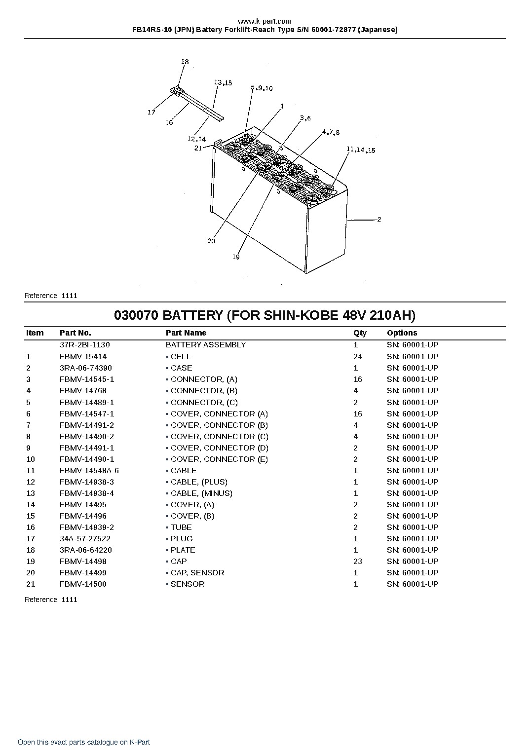 FB14RS-10 (JPN) Battery Forklift-Reach Type S/N 60001-72877 (Japanese) – sample page 7 FB14RS-10 (JPN) Battery Forklift-Reach Type S/N 60001-72877 (Japanese) – sample page 7