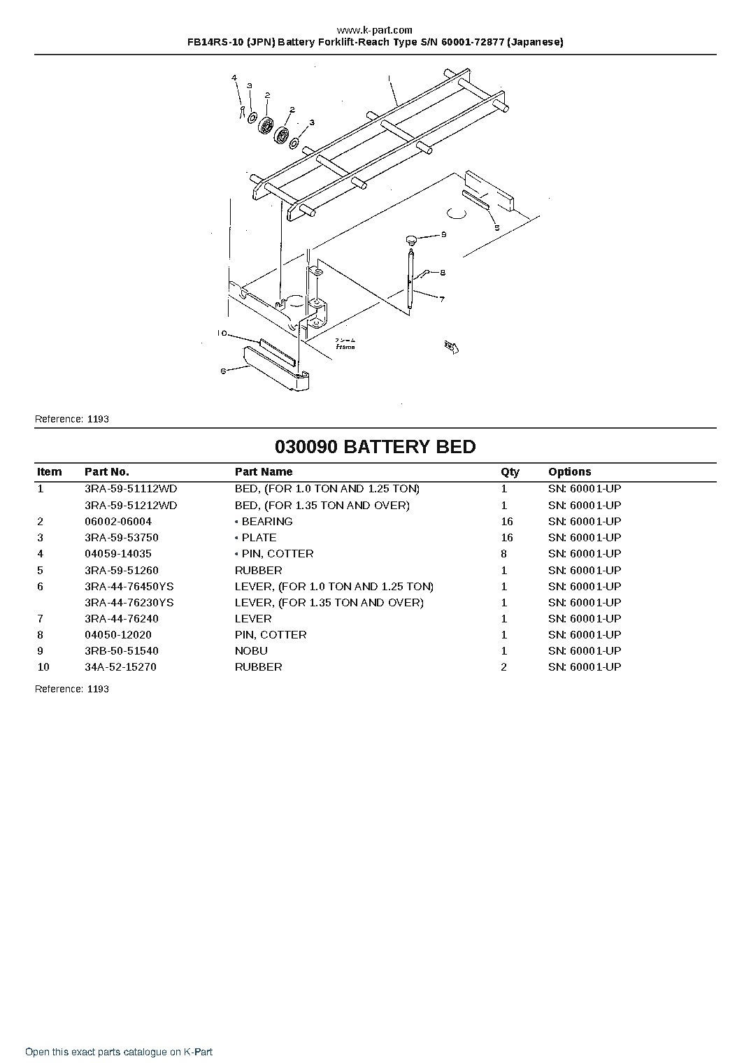 FB14RS-10 (JPN) Battery Forklift-Reach Type S/N 60001-72877 (Japanese) – sample page 9 FB14RS-10 (JPN) Battery Forklift-Reach Type S/N 60001-72877 (Japanese) – sample page 9