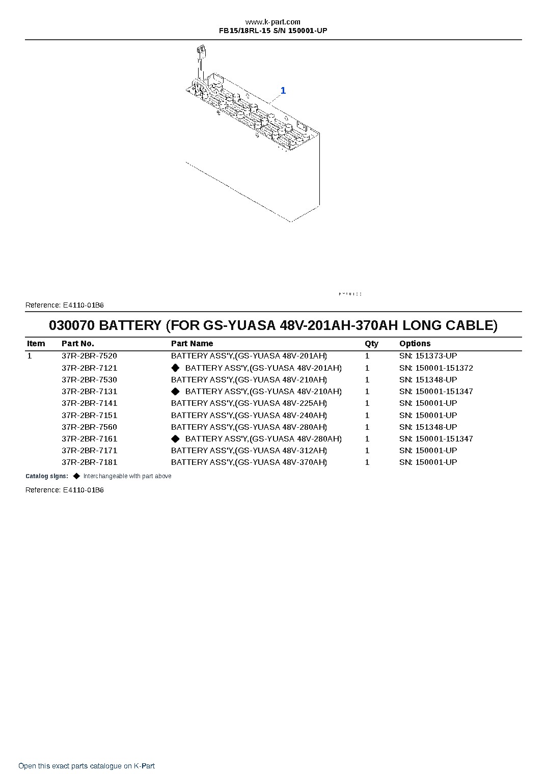 FB15/18RL-15 S/N 150001-UP – sample page 7