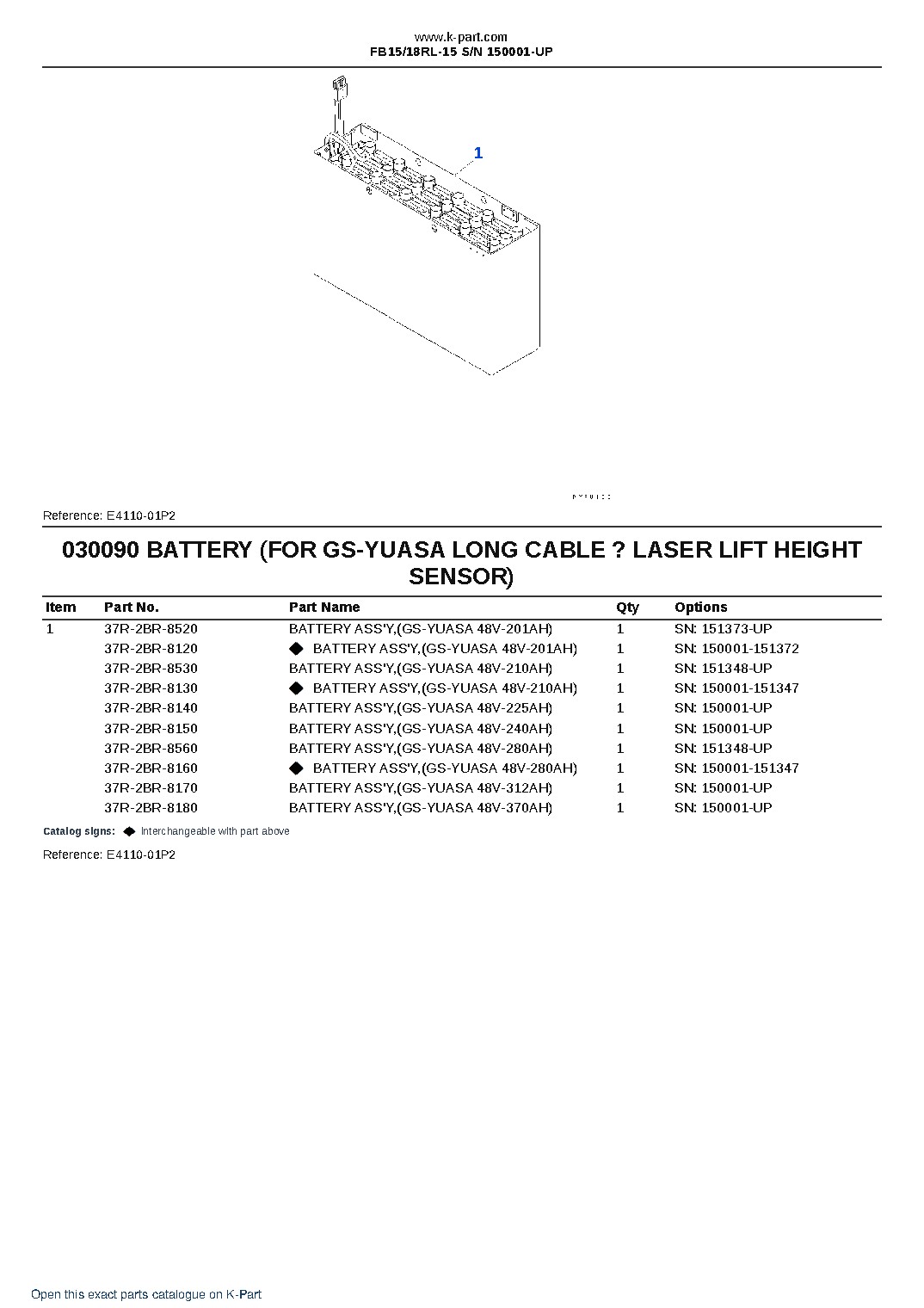 FB15/18RL-15 S/N 150001-UP – sample page 9