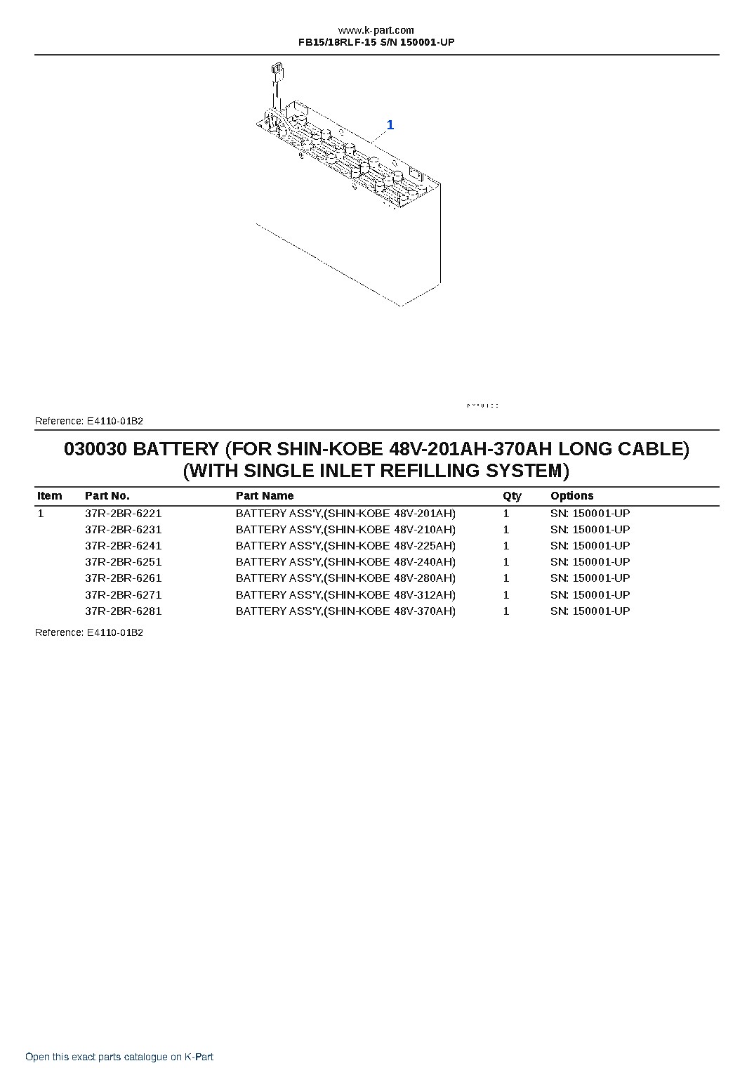 FB15/18RLF-15 S/N 150001-UP – sample page 3
