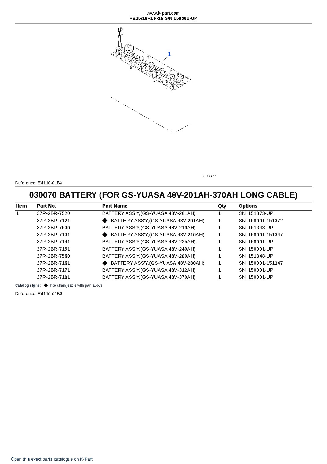 FB15/18RLF-15 S/N 150001-UP – sample page 7