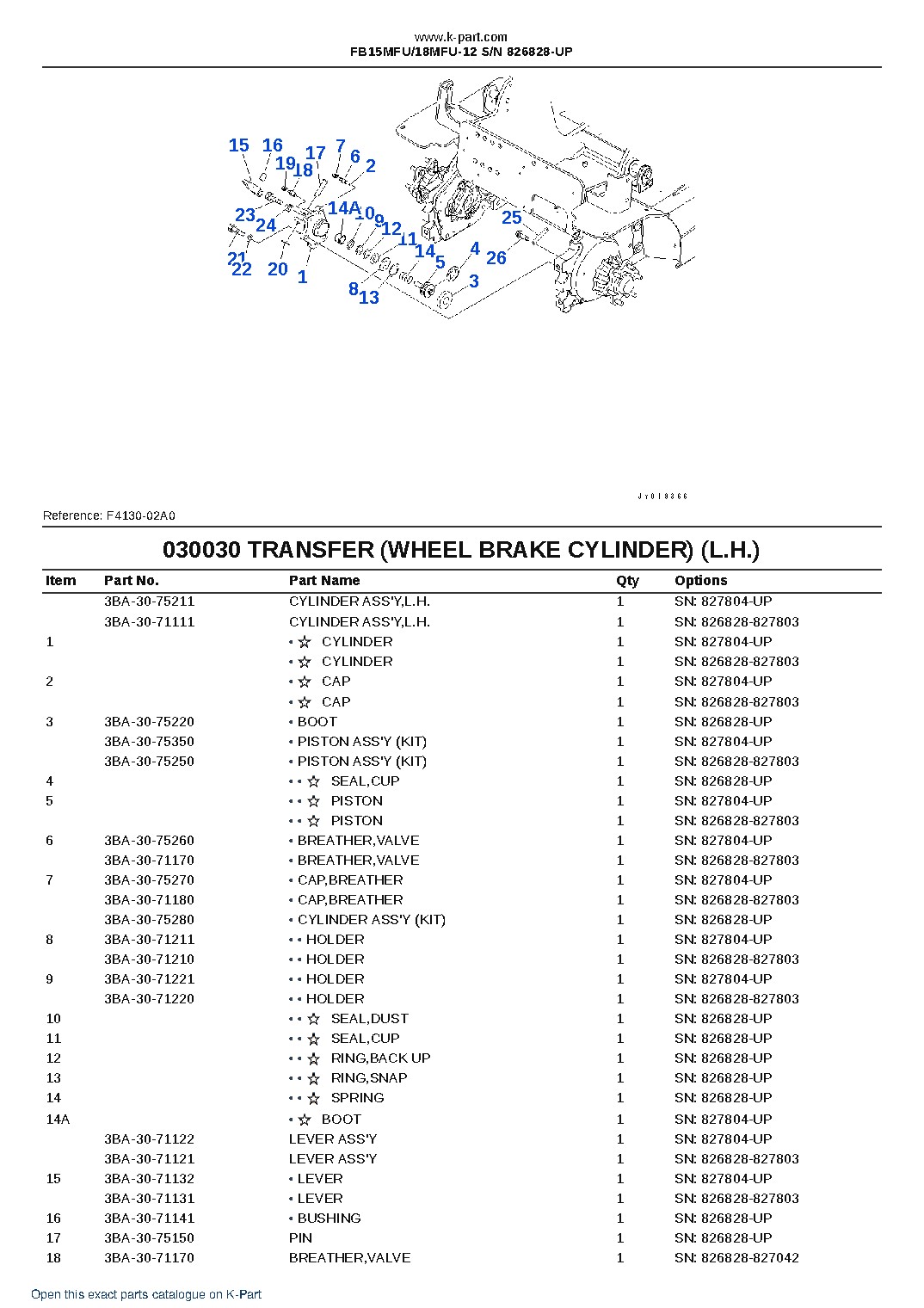 FB15MFU/18MFU-12 S/N 826828-UP – sample page 5