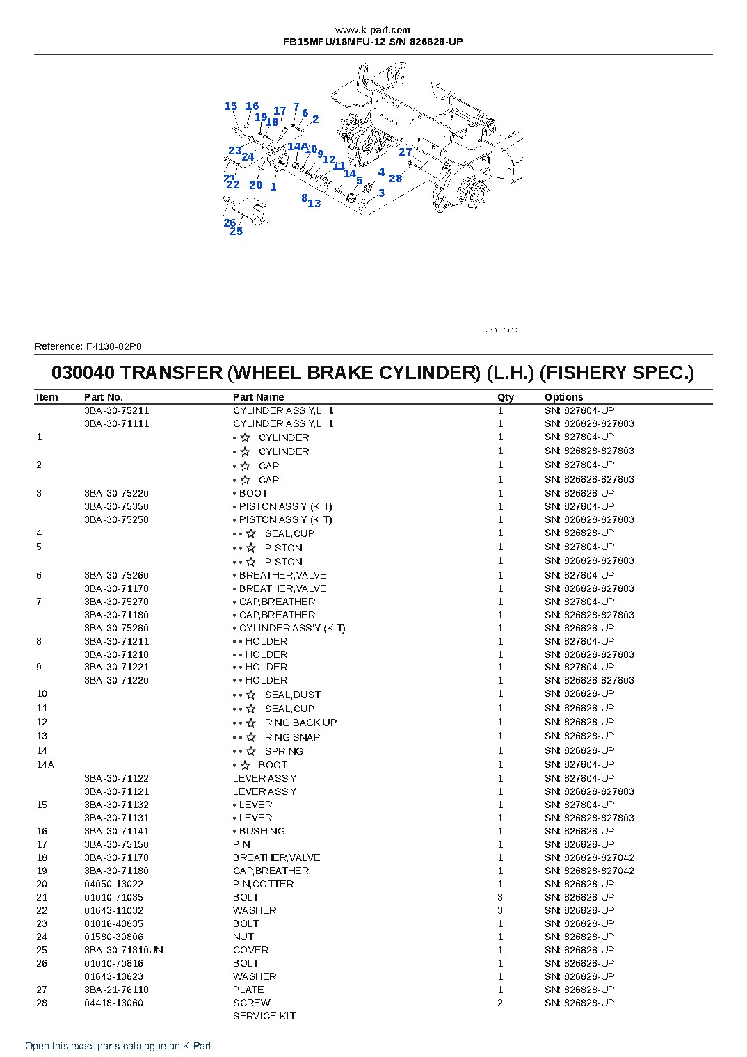 FB15MFU/18MFU-12 S/N 826828-UP – sample page 7