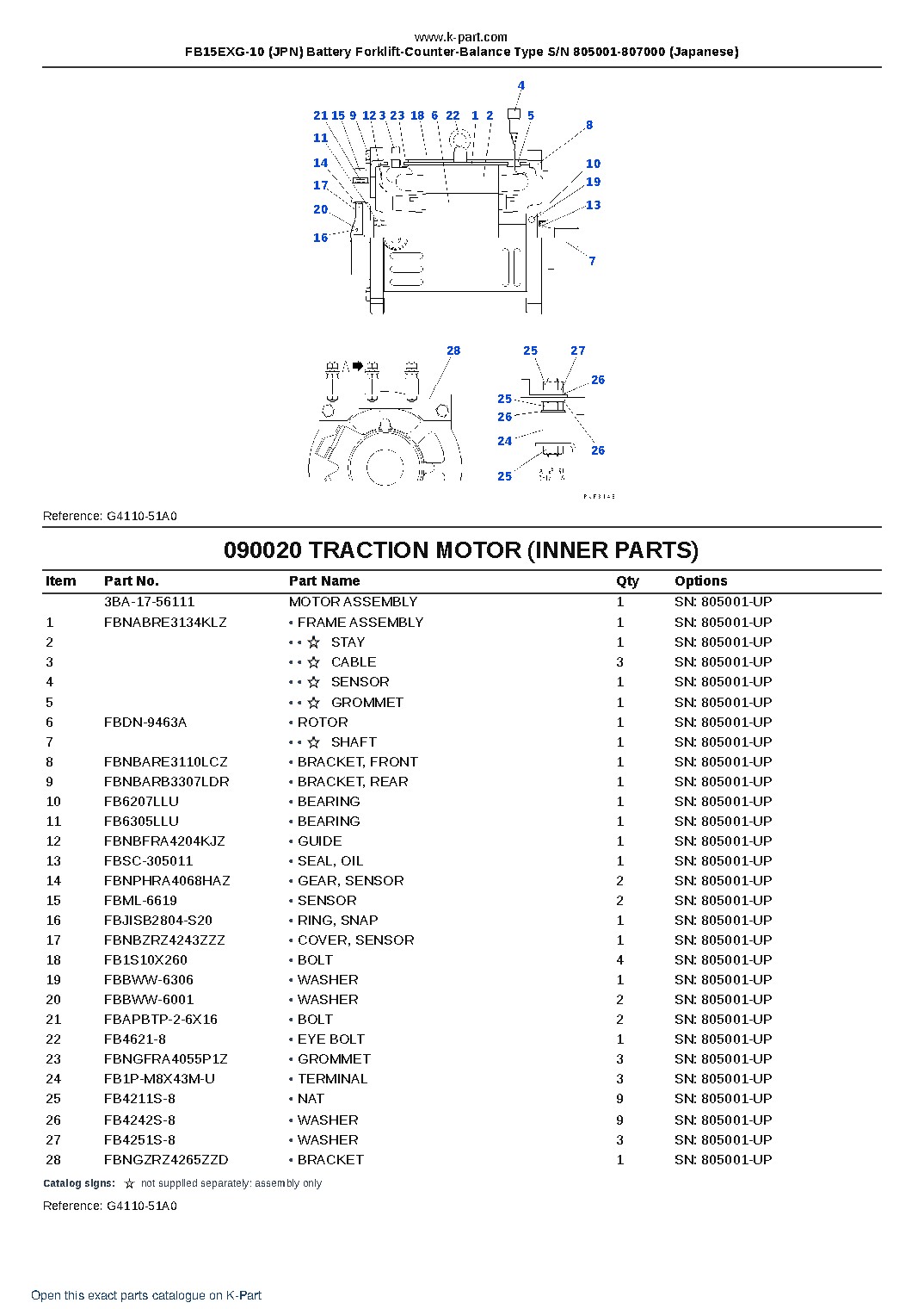 FB15EXG-10 (JPN) Battery Forklift-Counter-Balance Type S/N 805001-807000 (Japanese) – sample page 7 FB15EXG-10 (JPN) Battery Forklift-Counter-Balance Type S/N 805001-807000 (Japanese) – sample page 7