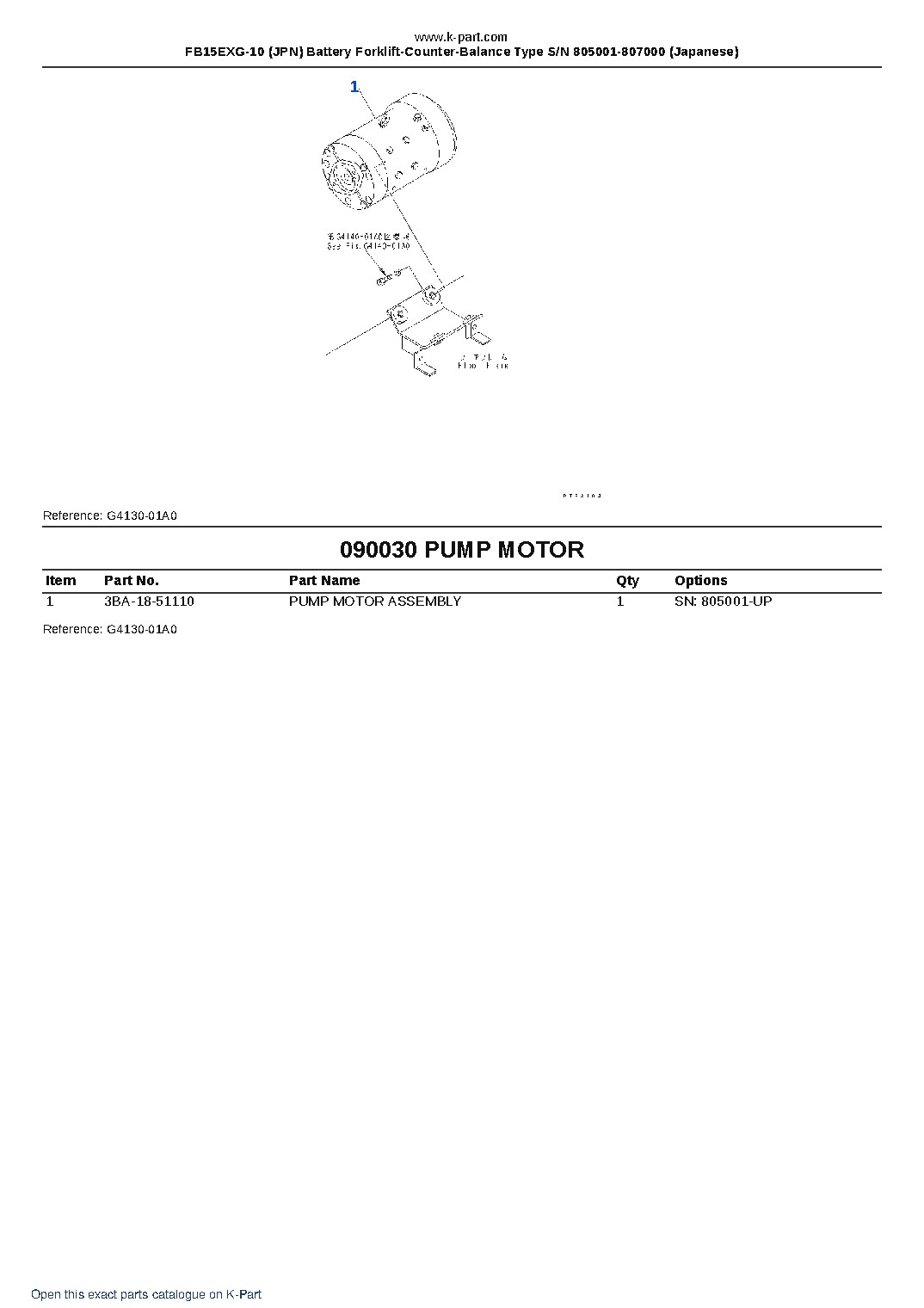 FB15EXG-10 (JPN) Battery Forklift-Counter-Balance Type S/N 805001-807000 (Japanese) – sample page 8 FB15EXG-10 (JPN) Battery Forklift-Counter-Balance Type S/N 805001-807000 (Japanese) – sample page 8