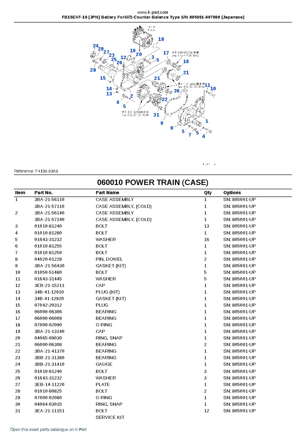 FB15EXF-10 (JPN) Battery Forklift-Counter-Balance Type S/N 805001-807000 (Japanese) – sample page 5 FB15EXF-10 (JPN) Battery Forklift-Counter-Balance Type S/N 805001-807000 (Japanese) – sample page 5