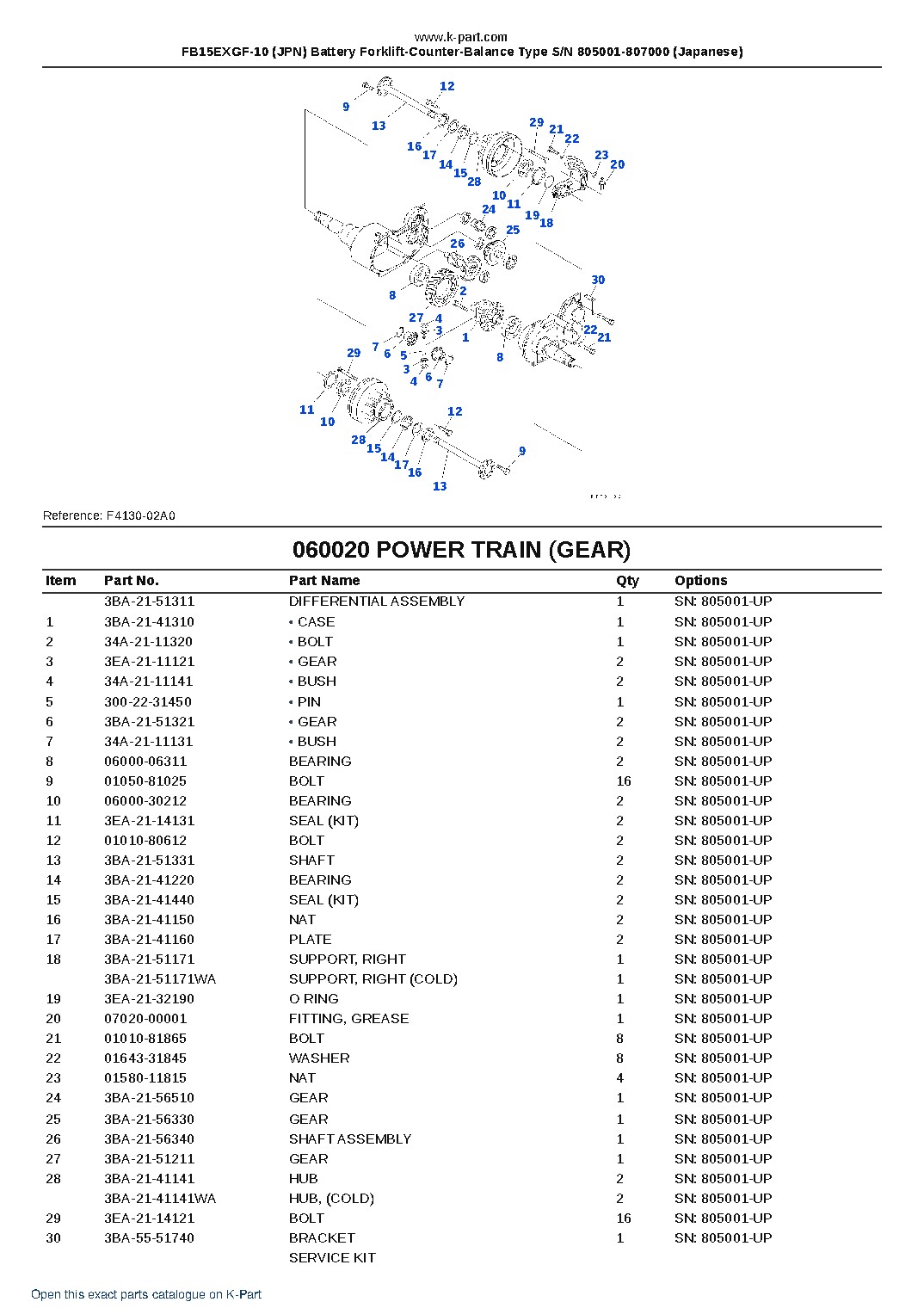 FB15EXGF-10 (JPN) Battery Forklift-Counter-Balance Type S/N 805001-807000 (Japanese) – sample page 4 FB15EXGF-10 (JPN) Battery Forklift-Counter-Balance Type S/N 805001-807000 (Japanese) – sample page 4