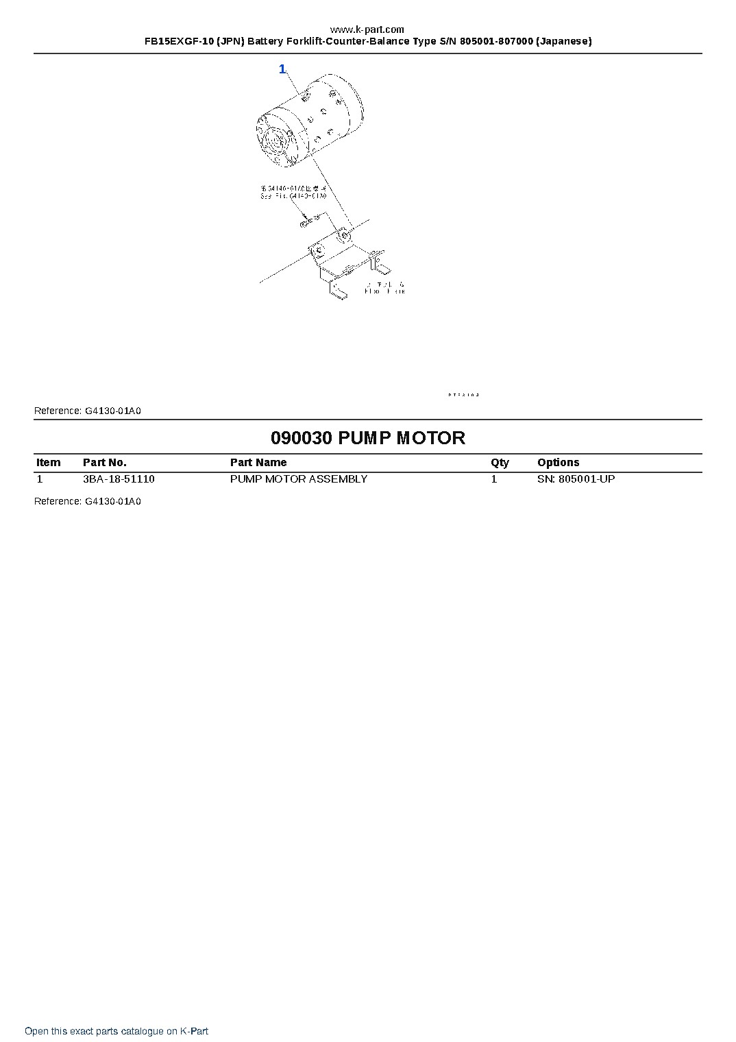 FB15EXGF-10 (JPN) Battery Forklift-Counter-Balance Type S/N 805001-807000 (Japanese) – sample page 8 FB15EXGF-10 (JPN) Battery Forklift-Counter-Balance Type S/N 805001-807000 (Japanese) – sample page 8