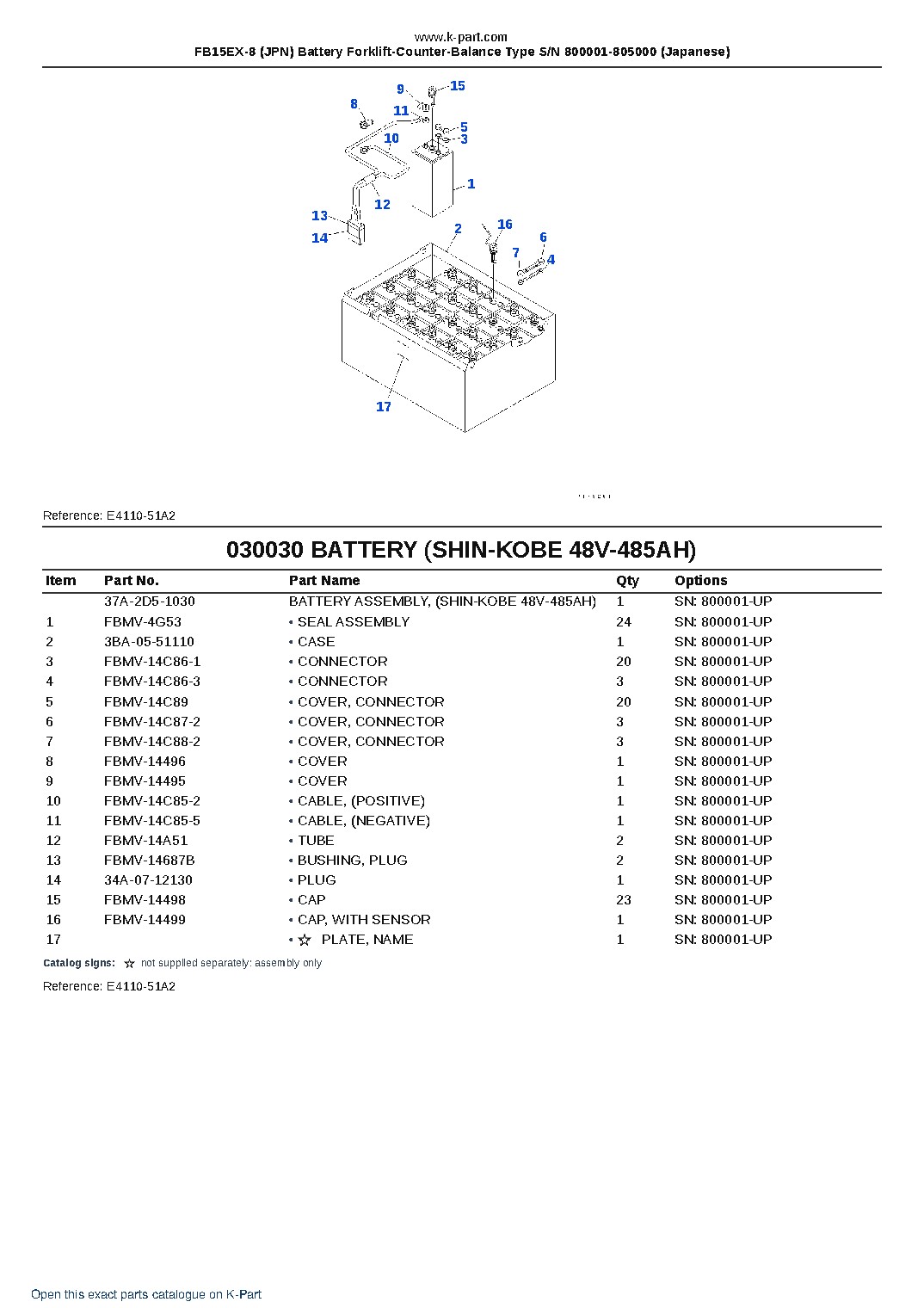 FB15EX-8 (JPN) Battery Forklift-Counter-Balance Type S/N 800001-805000 (Japanese) – sample page 3 FB15EX-8 (JPN) Battery Forklift-Counter-Balance Type S/N 800001-805000 (Japanese) – sample page 3