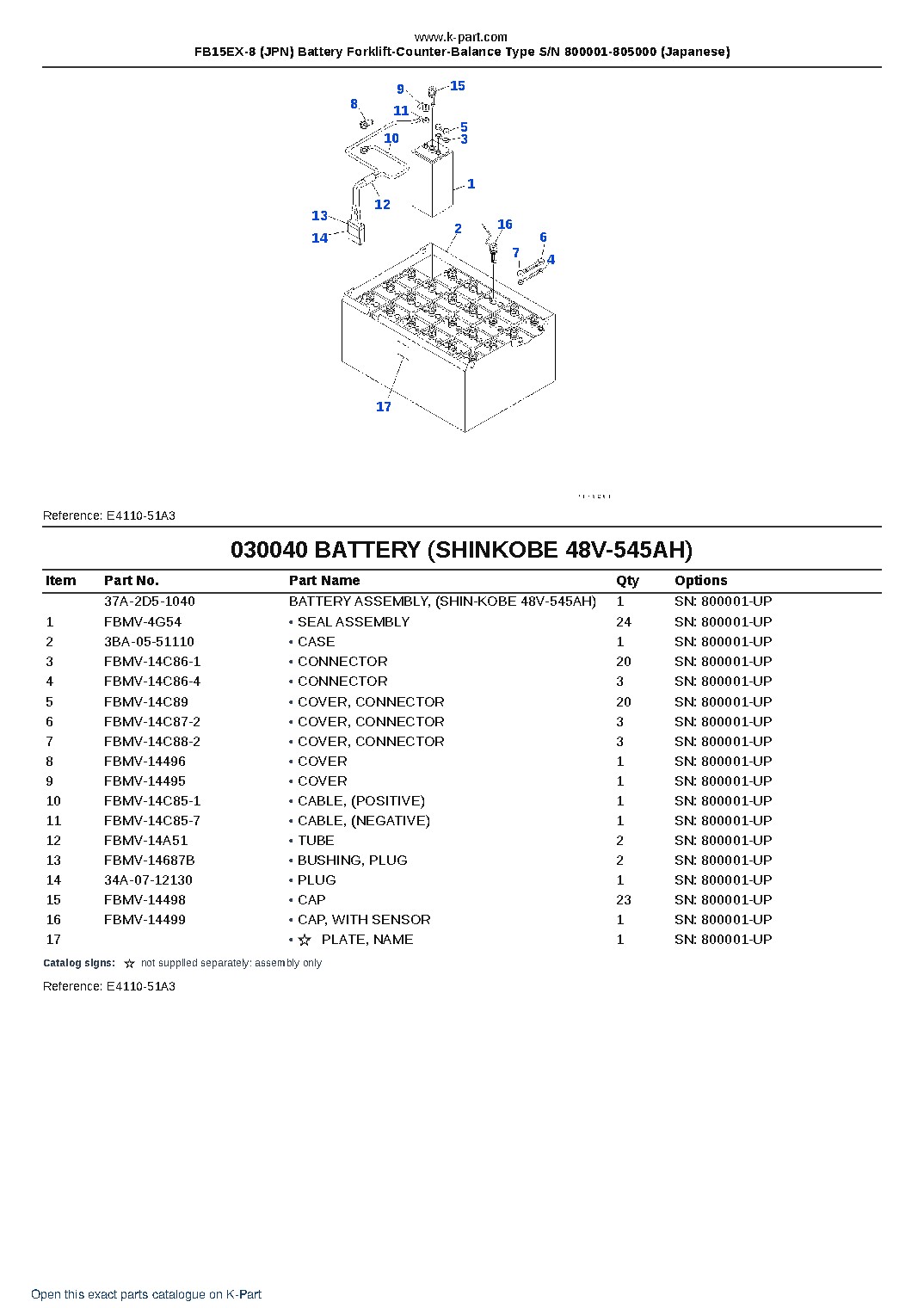FB15EX-8 (JPN) Battery Forklift-Counter-Balance Type S/N 800001-805000 (Japanese) – sample page 4 FB15EX-8 (JPN) Battery Forklift-Counter-Balance Type S/N 800001-805000 (Japanese) – sample page 4