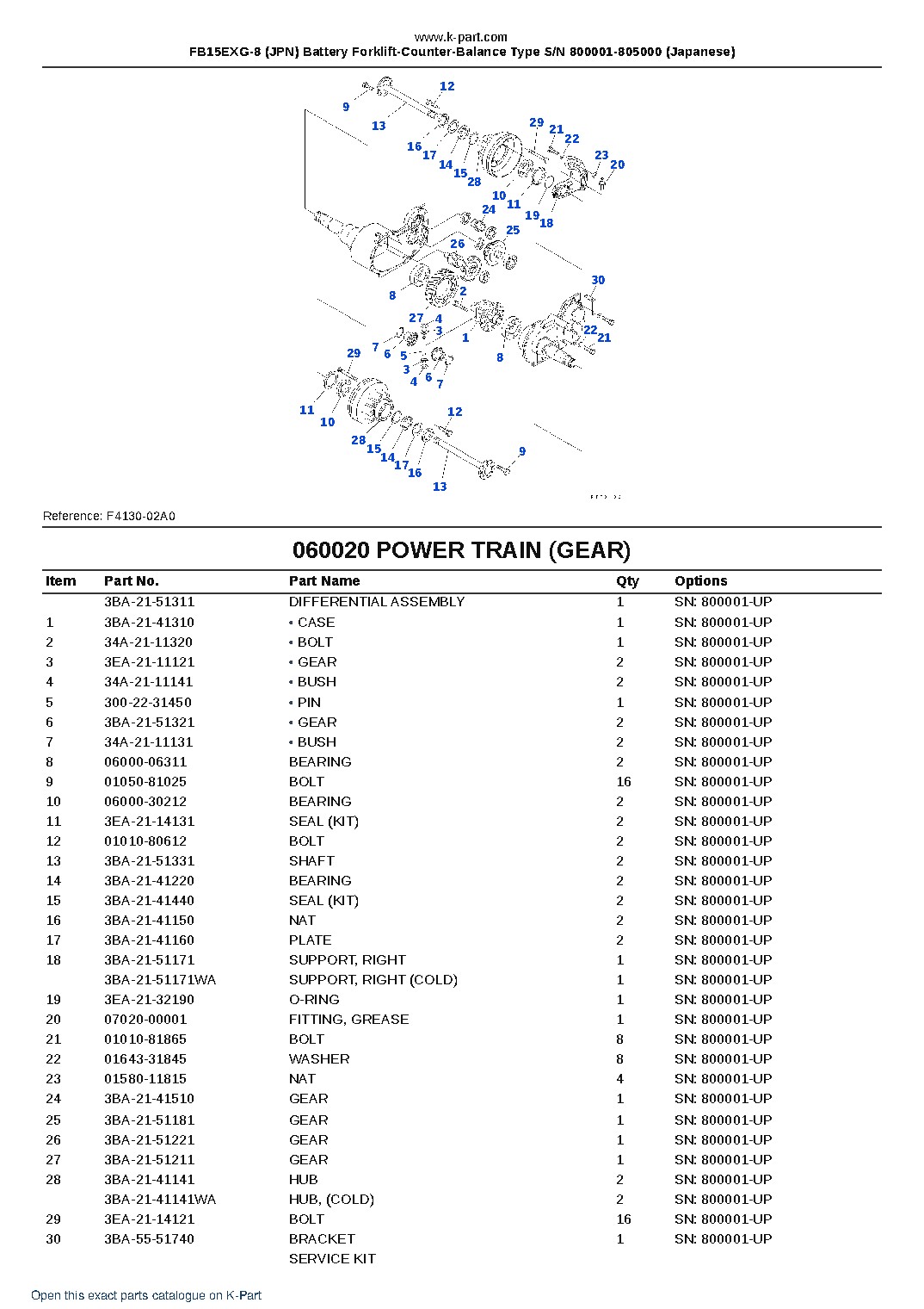 FB15EXG-8 (JPN) Battery Forklift-Counter-Balance Type S/N 800001-805000 (Japanese) – sample page 4 FB15EXG-8 (JPN) Battery Forklift-Counter-Balance Type S/N 800001-805000 (Japanese) – sample page 4