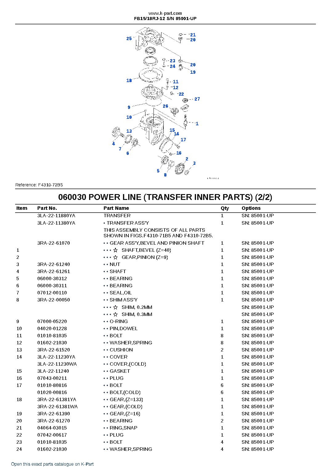 FB15/18RJ-12 S/N 85001-UP – sample page 10 FB15/18RJ-12 S/N 85001-UP – sample page 10