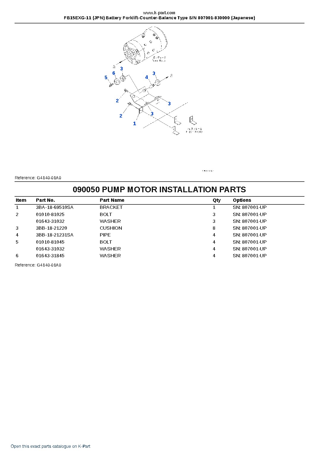 FB15EXG-11 (JPN) Battery Forklift-Counter-Balance Type S/N 807001-830000 (Japanese) – sample page 10 FB15EXG-11 (JPN) Battery Forklift-Counter-Balance Type S/N 807001-830000 (Japanese) – sample page 10