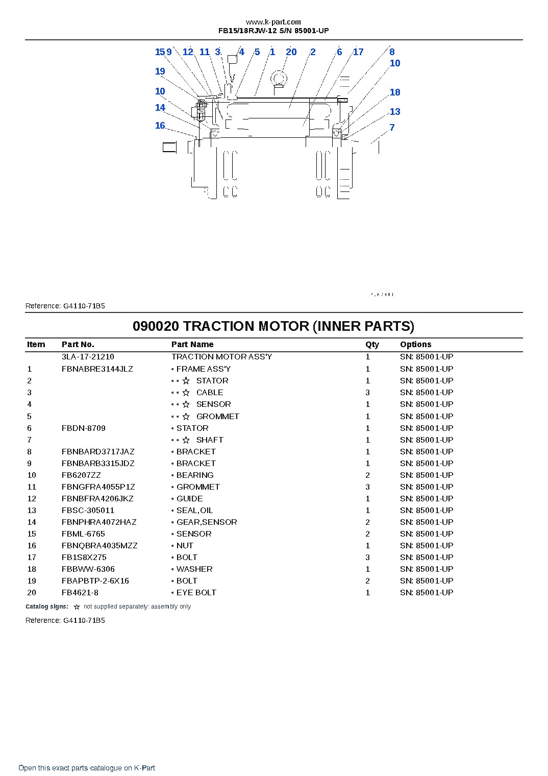 FB15/18RJW-12 S/N 85001-UP – sample page 9