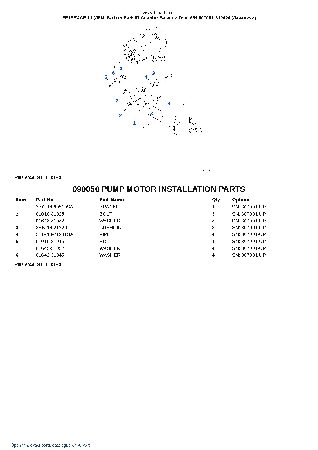 FB15EXGF-11 (JPN) Battery Forklift-Counter-Balance Type S/N 807001-830000 (Japanese) – sample page 10 FB15EXGF-11 (JPN) Battery Forklift-Counter-Balance Type S/N 807001-830000 (Japanese) – sample page 10