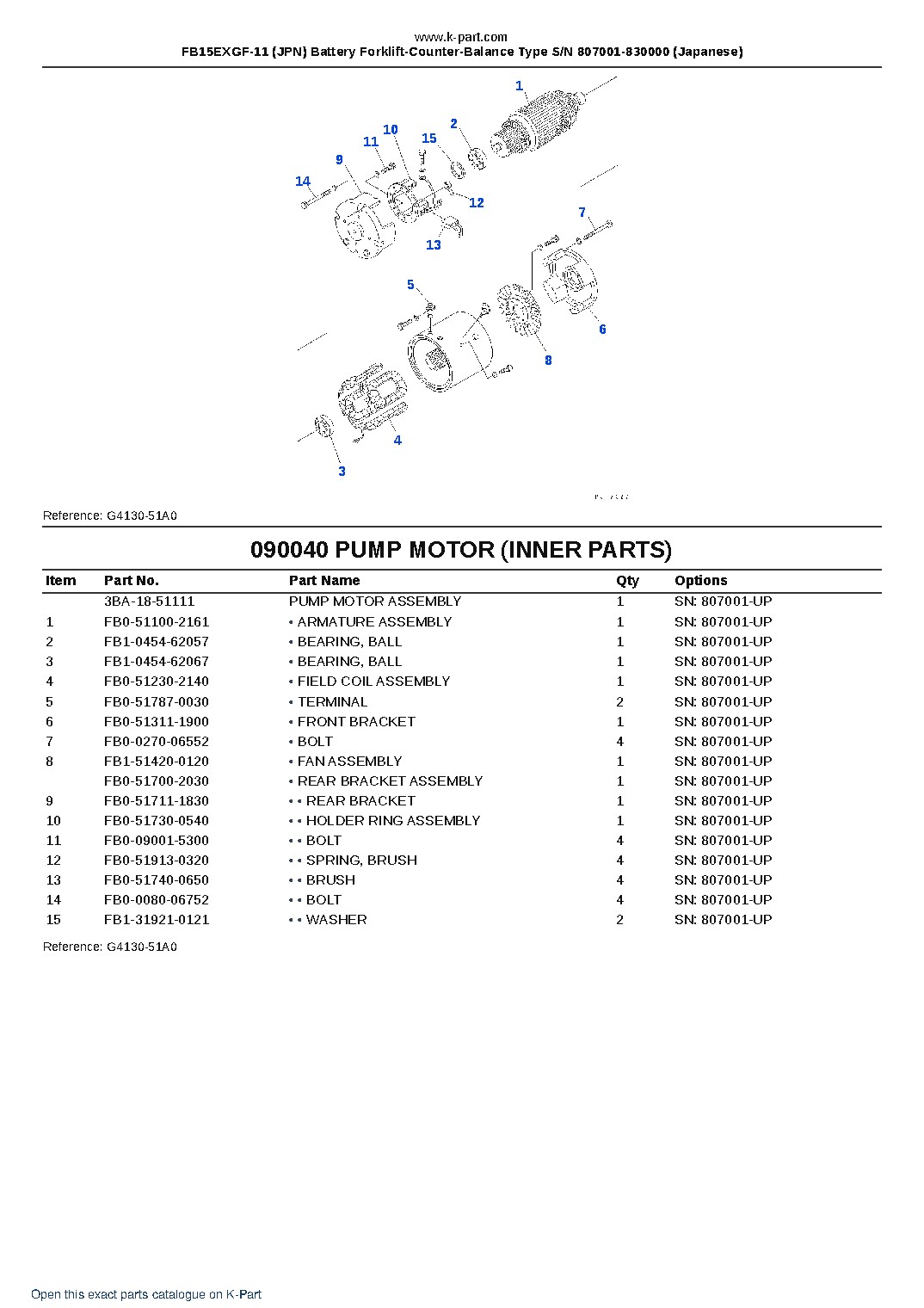 FB15EXGF-11 (JPN) Battery Forklift-Counter-Balance Type S/N 807001-830000 (Japanese) – sample page 9 FB15EXGF-11 (JPN) Battery Forklift-Counter-Balance Type S/N 807001-830000 (Japanese) – sample page 9