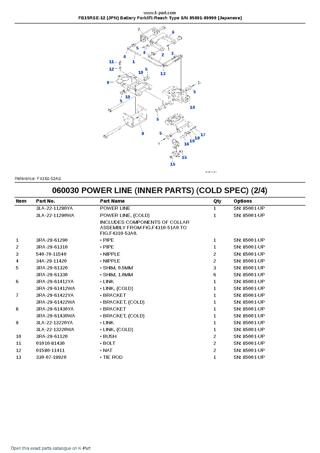 FB15RSE-12 (JPN) Battery Forklift-Reach Type S/N 85001-89999 (Japanese) – sample page 10 FB15RSE-12 (JPN) Battery Forklift-Reach Type S/N 85001-89999 (Japanese) – sample page 10